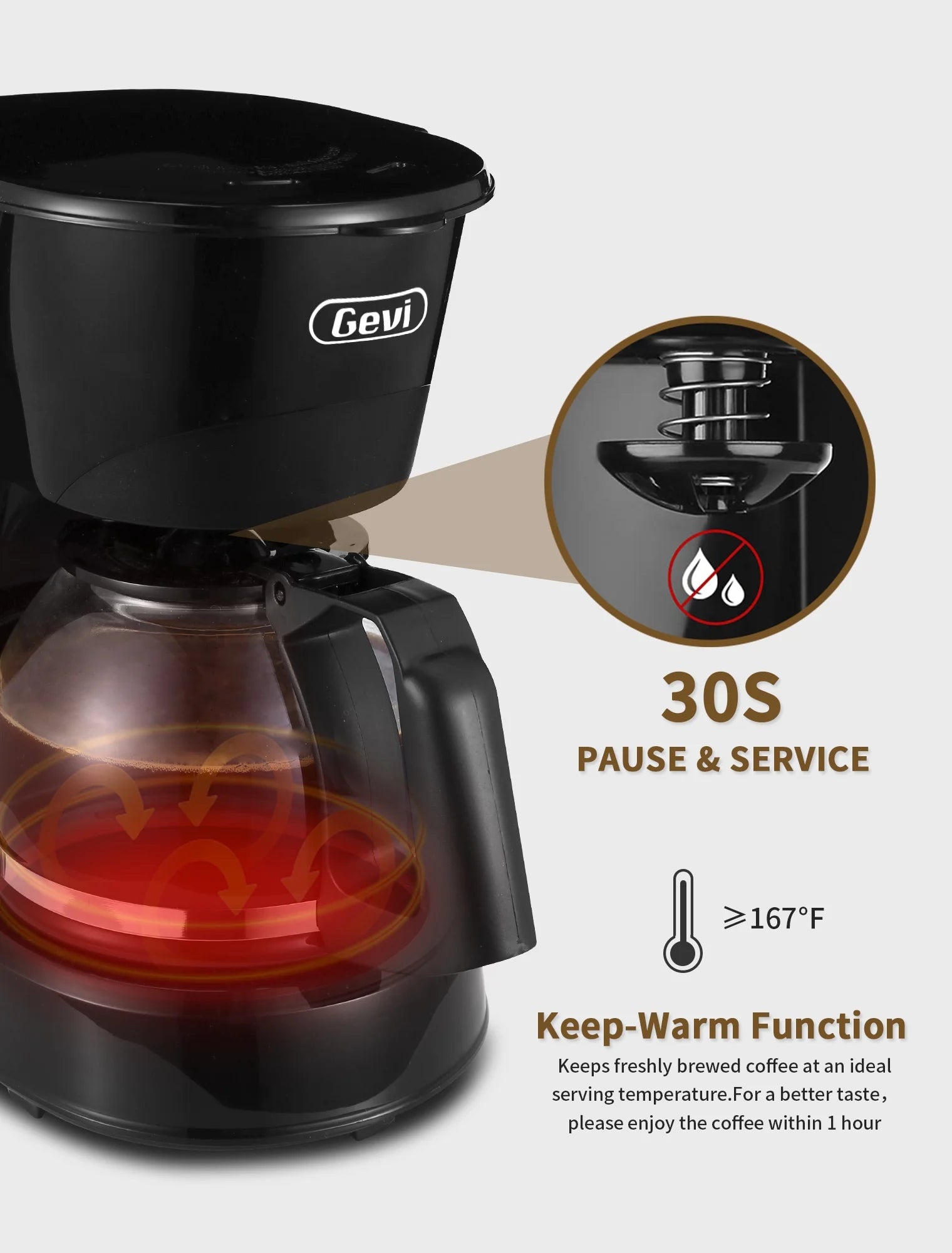 4 Cup Automatic Drip Coffee Maker with Reusable Filter, One Button Control New Condition, 600Ml, Black