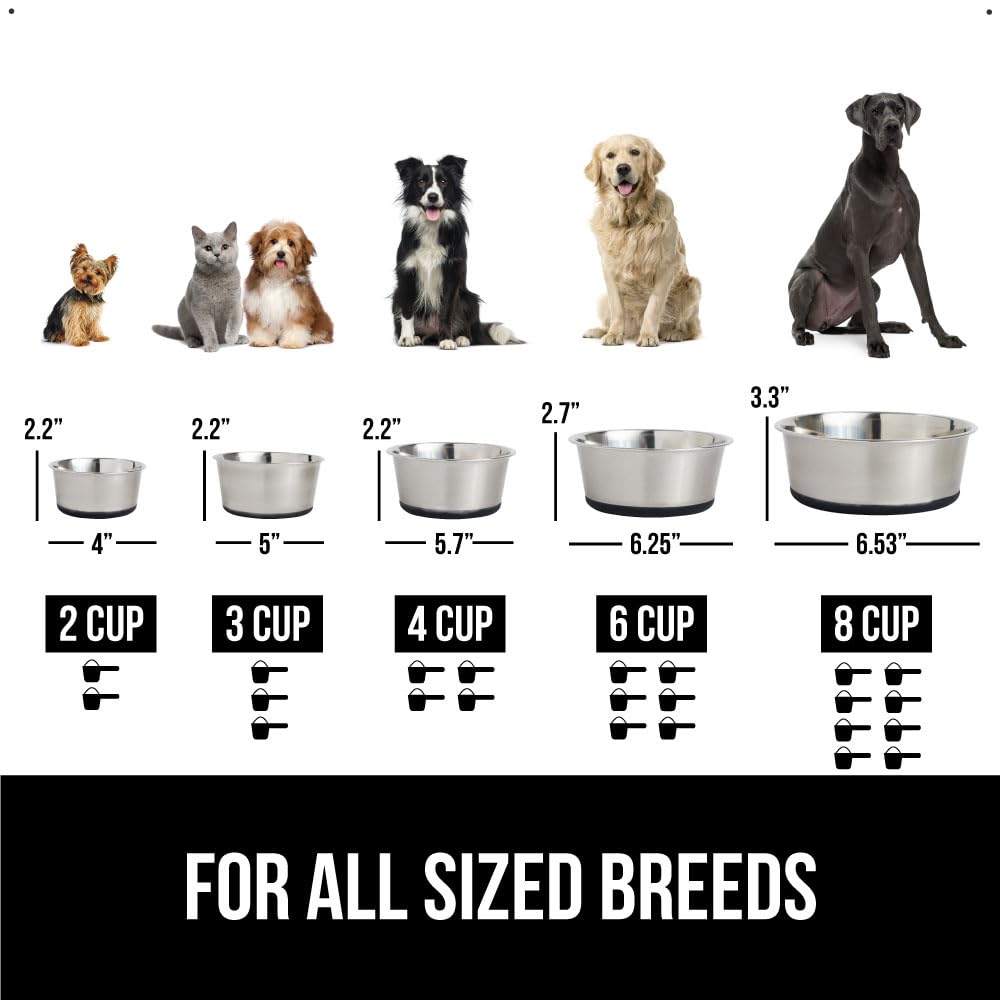 GORILLA GRIP Set of 2 Dog Bowls, Heavy Duty Metal Food and Water Bowl for Feeding Dogs and Cats, Dishwasher Safe, Rust Resistant Stainless Steel, BPA Free Rubber Base, Holds 2 Cups (16 fl oz), Black