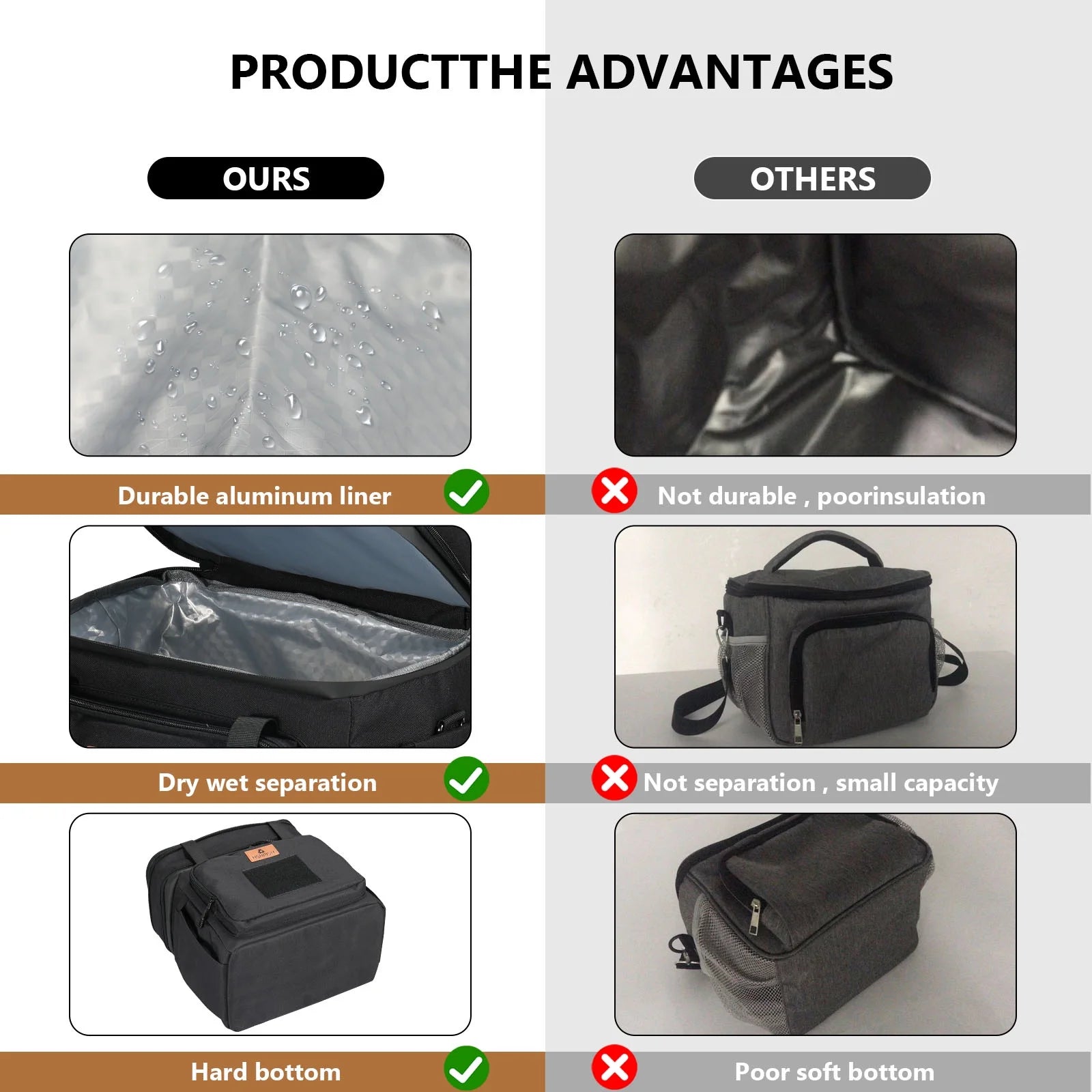 Tactical Lunch Bags, Large Expandable Insulated Lunch Box, Durable Waterproof Leakproof Cooler Bag for Adults/Men/Women/Work Outdoor Beach Trips, 20 Cans/15 L, Black