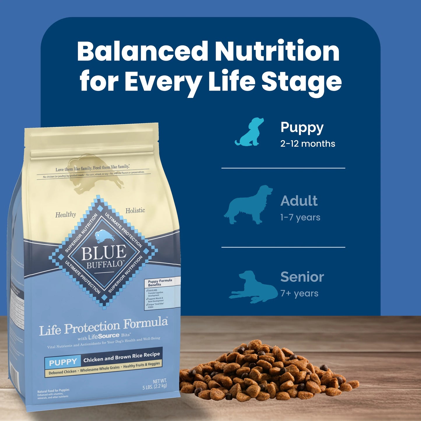 Life Protection Formula Puppy Dry Dog Food with Chicken and Brown Rice, 5 lbs