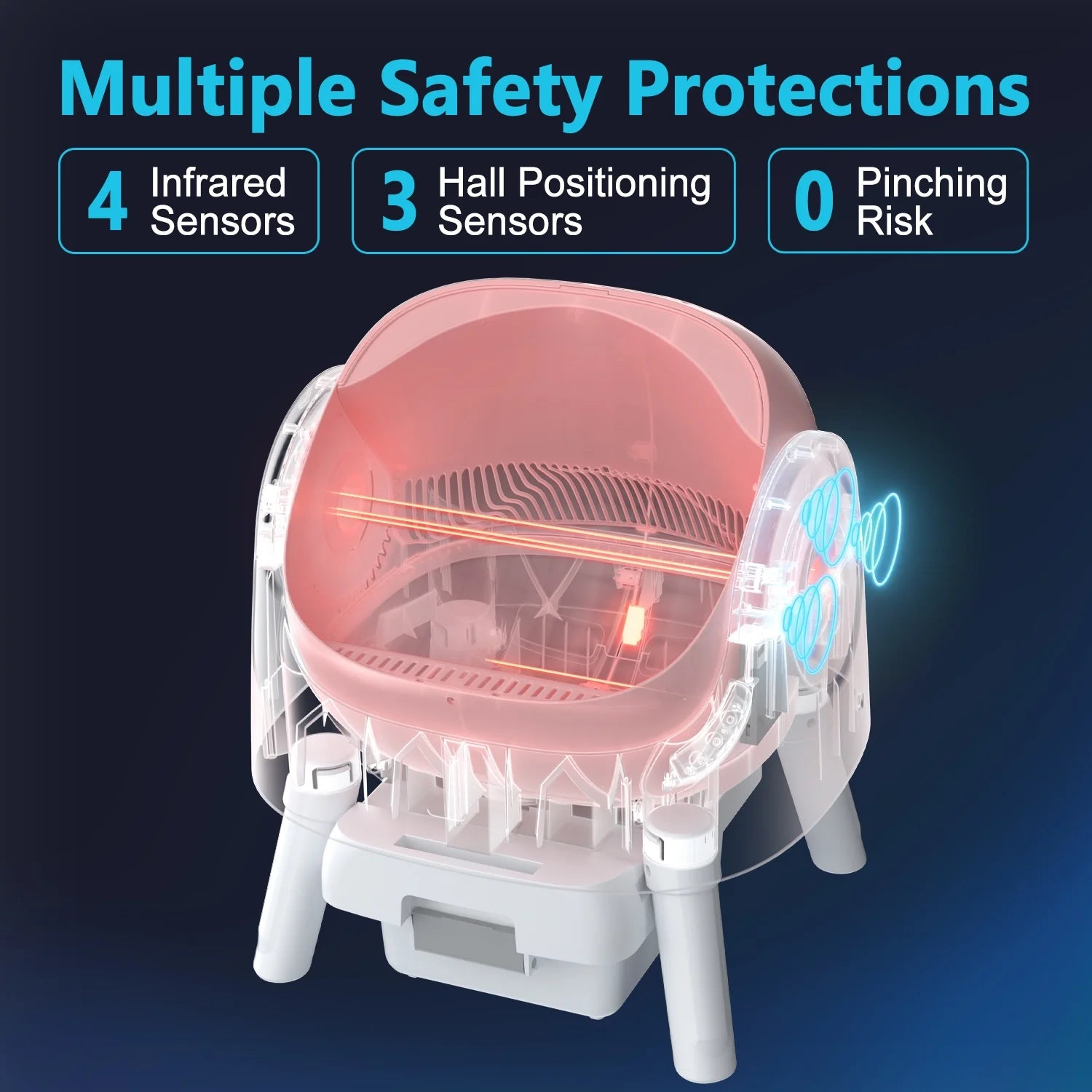 Automatic Self-Cleaning Cat Litter Box with Safety Features, Mat, and Trash Bags Included - Pink