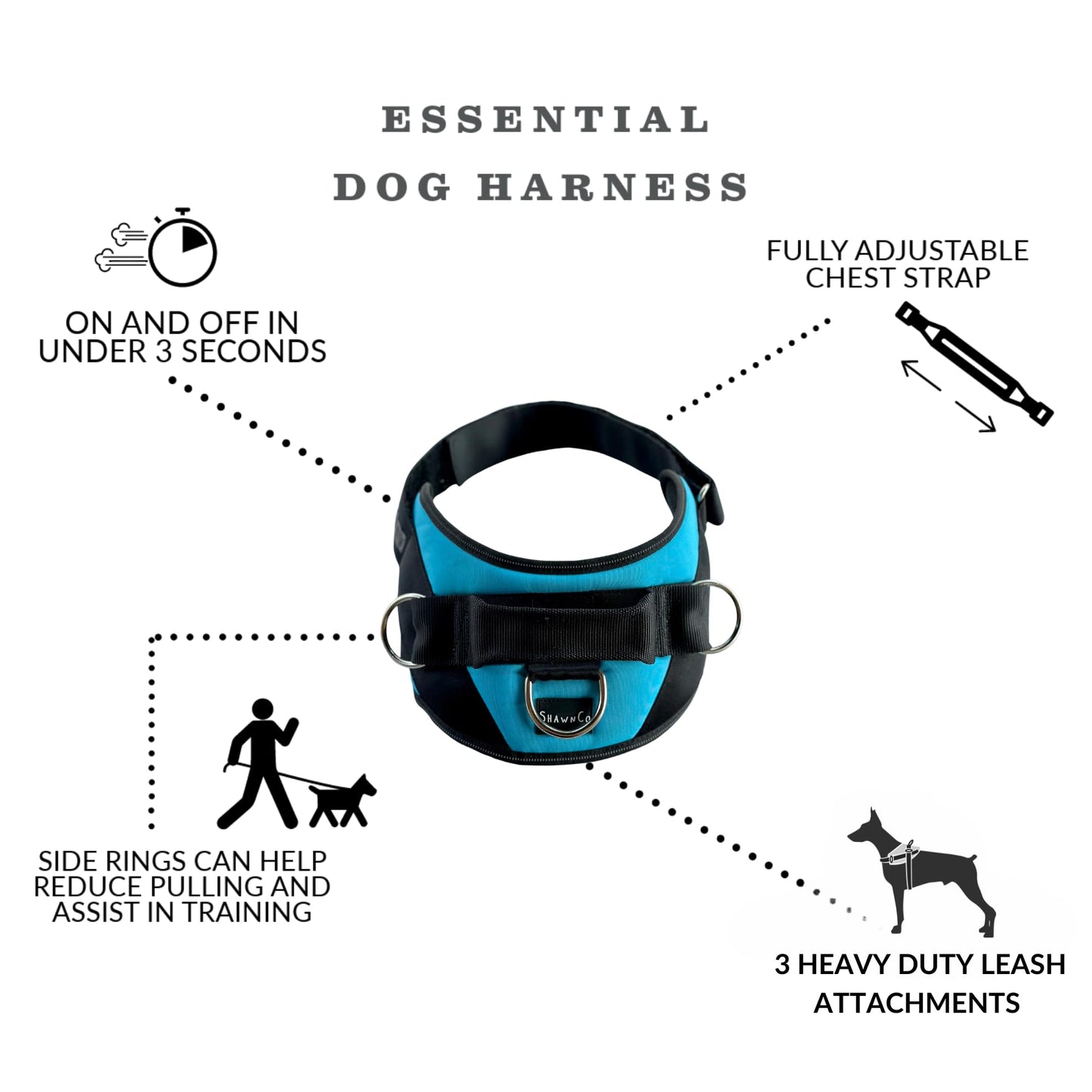 ShawnCo Essential Dog Harness, No-Pull Pet Vest with 3 Leash Clips, No Choke, Reflective, Adjustable and Padded, for Easy Walking and Training for Small, Medium and Large Dogs (Oceanic Blue, Medium)