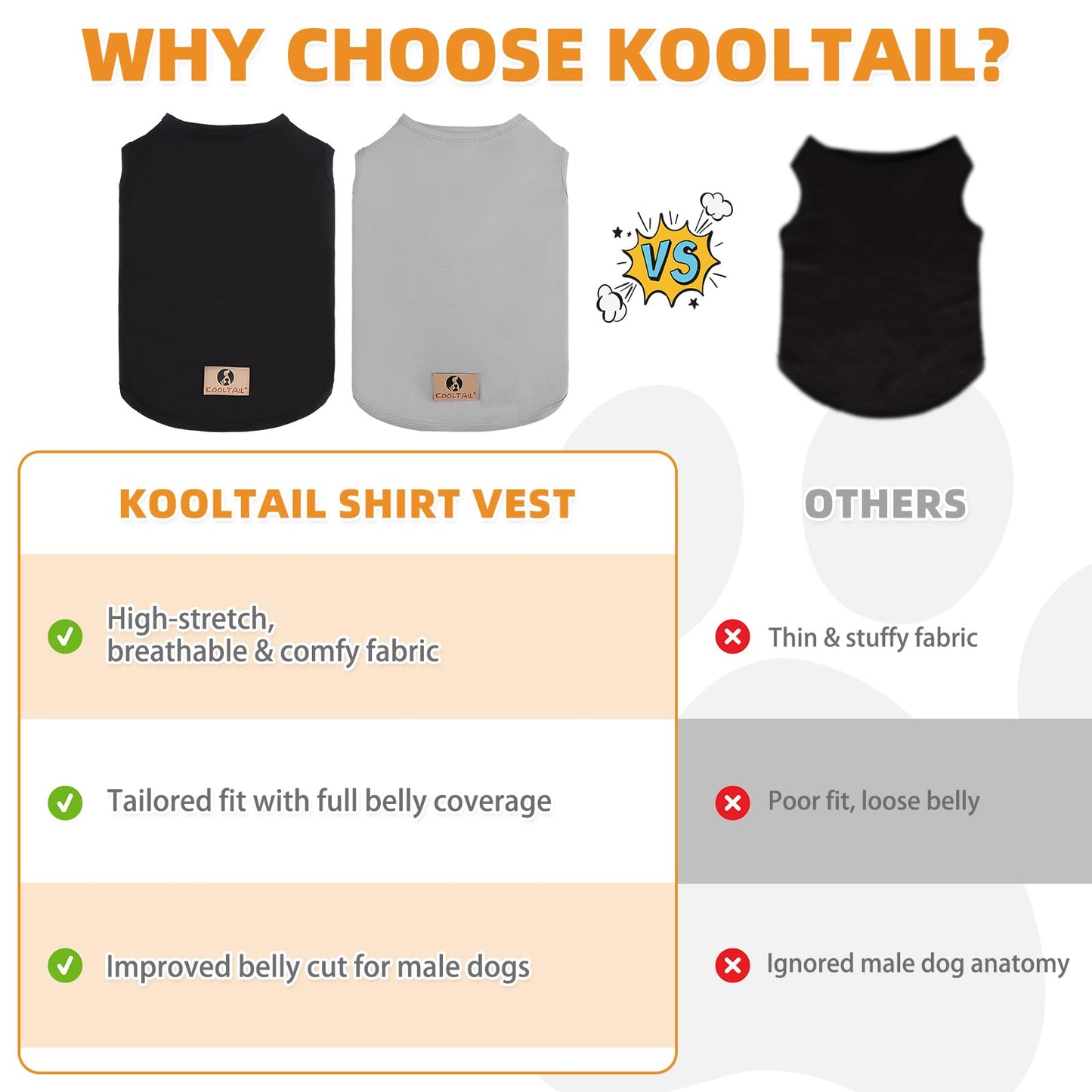 KOOLTAIL Boy Dog Clothes for Large Dogs, 2 Pack Cotton Summer Dog T Shirts UV & Insect Protection for Outdoor Camping, Anti-Hair Loss & Breathable Sleeveless Pet Vest Tank Tops Apparel,Black & Grey,XL