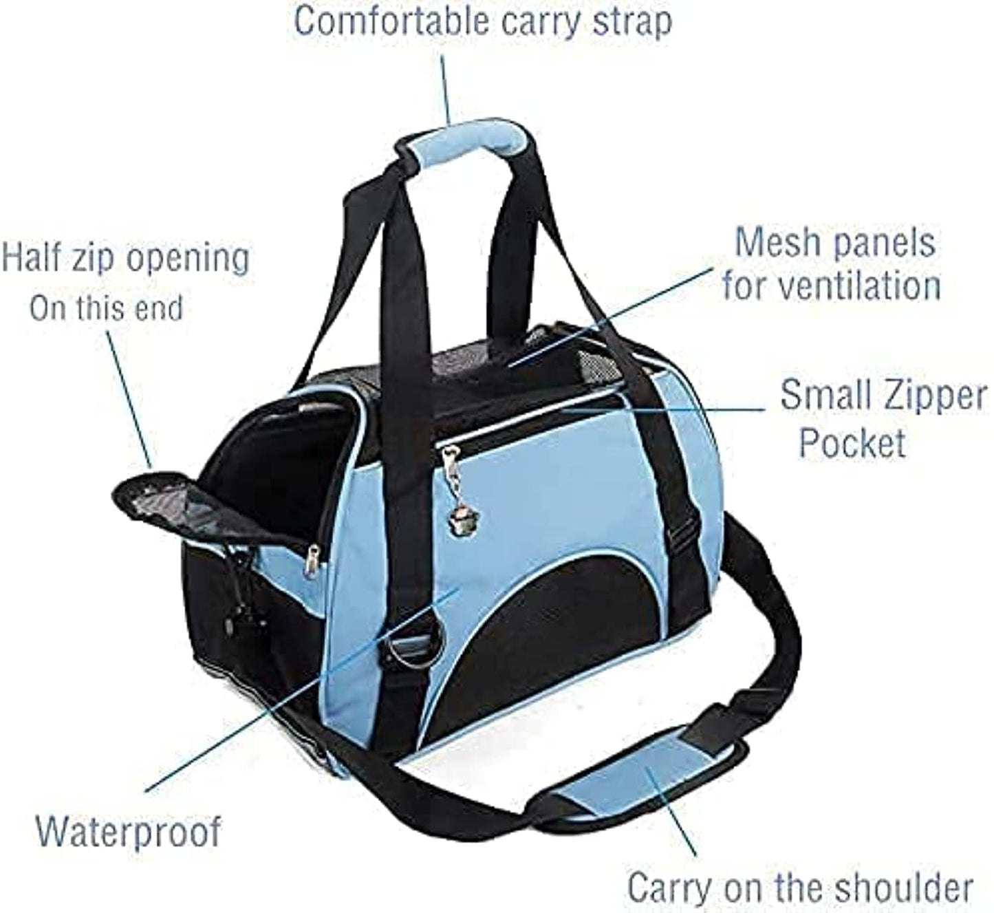 ZaneSun Cat Carrier,Soft-Sided Pet Travel Carrier for Cats,Dogs Puppy Comfort Portable Foldable Pet Bag Airline Approved (Small Blue)