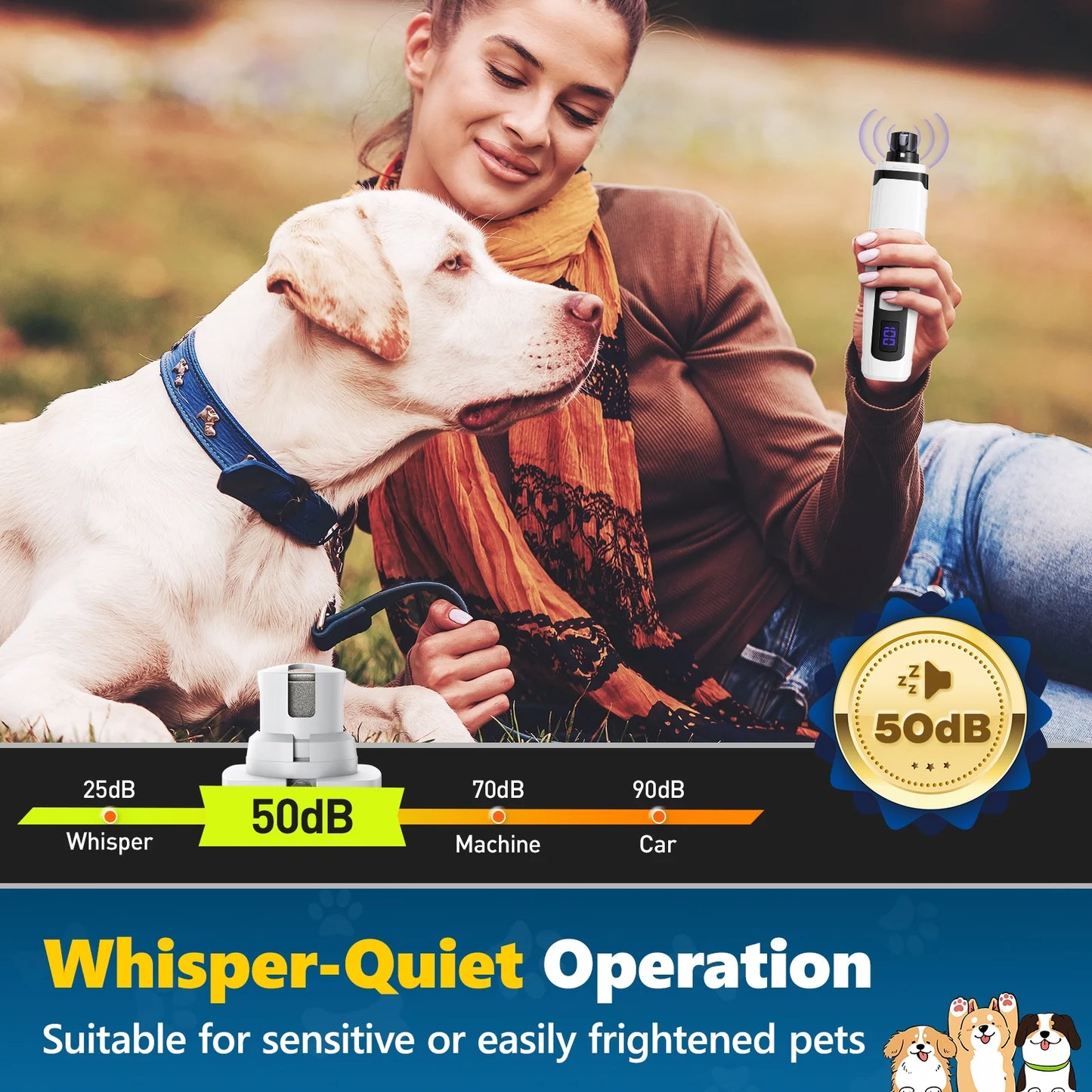 Electric Dog Nail Grinder with Dual LED Lights - Ultra Quiet and Low Vibration Trimmers for Dogs and Cats of All Sizes