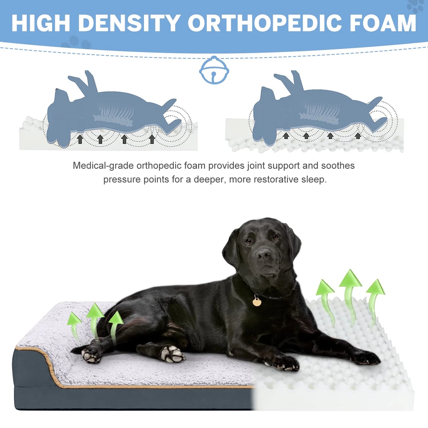 Orthopedic Dog Sofa Bed for All Sizes - Non-Slip Pet Couch with Removable Washable Cover and Supportive Egg Crate Foam, Dark Gray