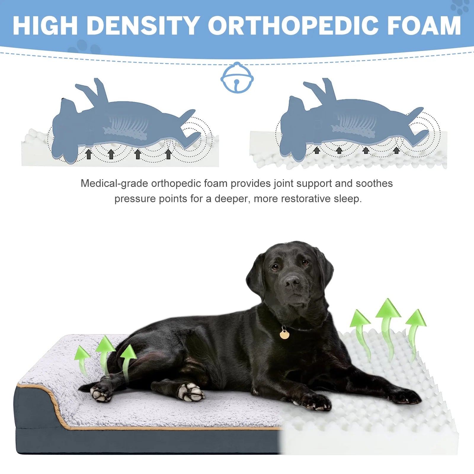 Orthopedic Dog Sofa Bed for All Sizes - Non-Slip Pet Couch with Removable Washable Cover and Supportive Egg Crate Foam, Dark Gray
