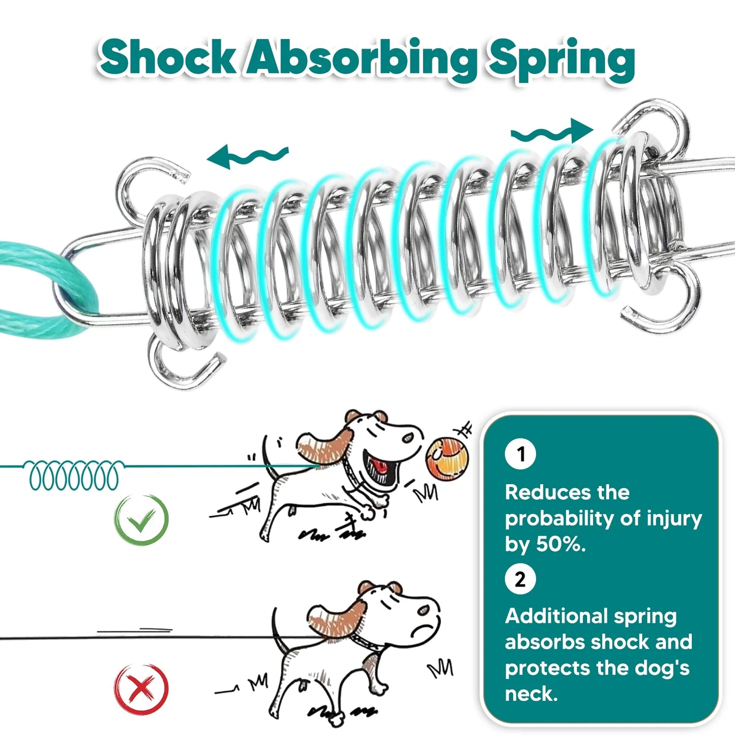 20FT Heavy-Duty Dog Tie-Out Cable for Pets Up to 125 lbs, Chew-Proof and Tangle-Free, Ice Blue