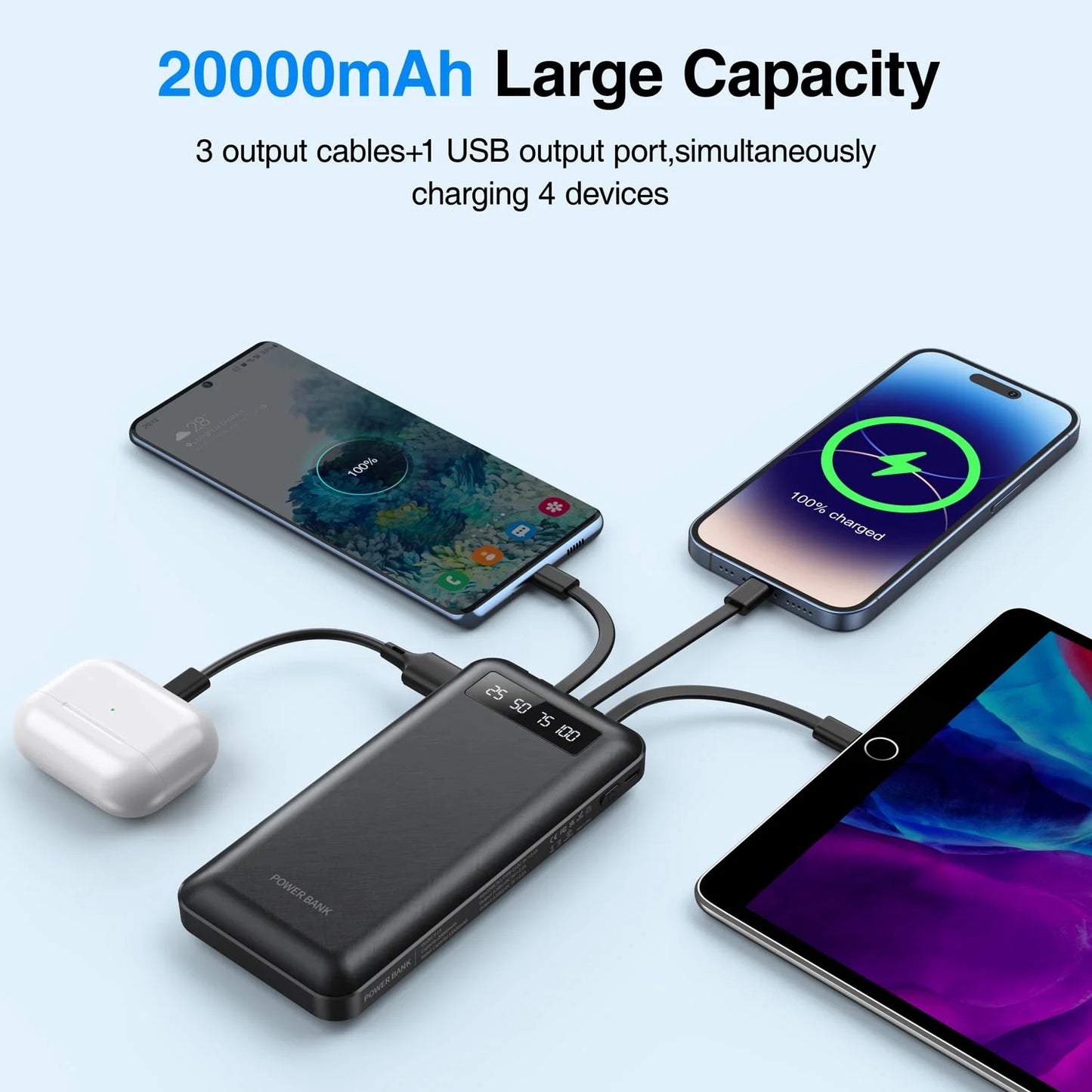 20,000mAh Portable Power Bank with Cables, USB Battery Pack Compatible with iPhone and Android Devices