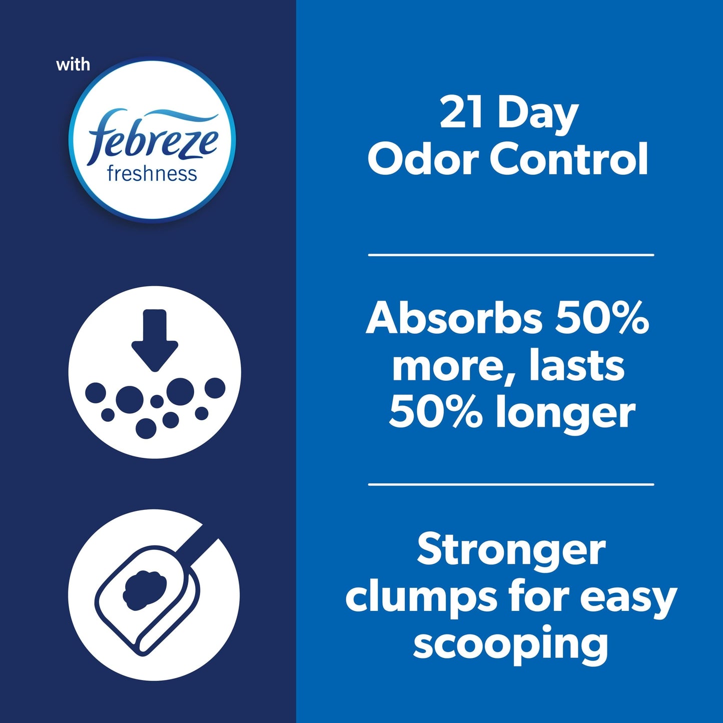 Fresh Step Outstretch Advanced Long Lasting Clumping Litter with Febreze Freshness, Activated Charcoal Litter Lasts 50% Longer, 32 lbs. (2 x 16 lb. Box)