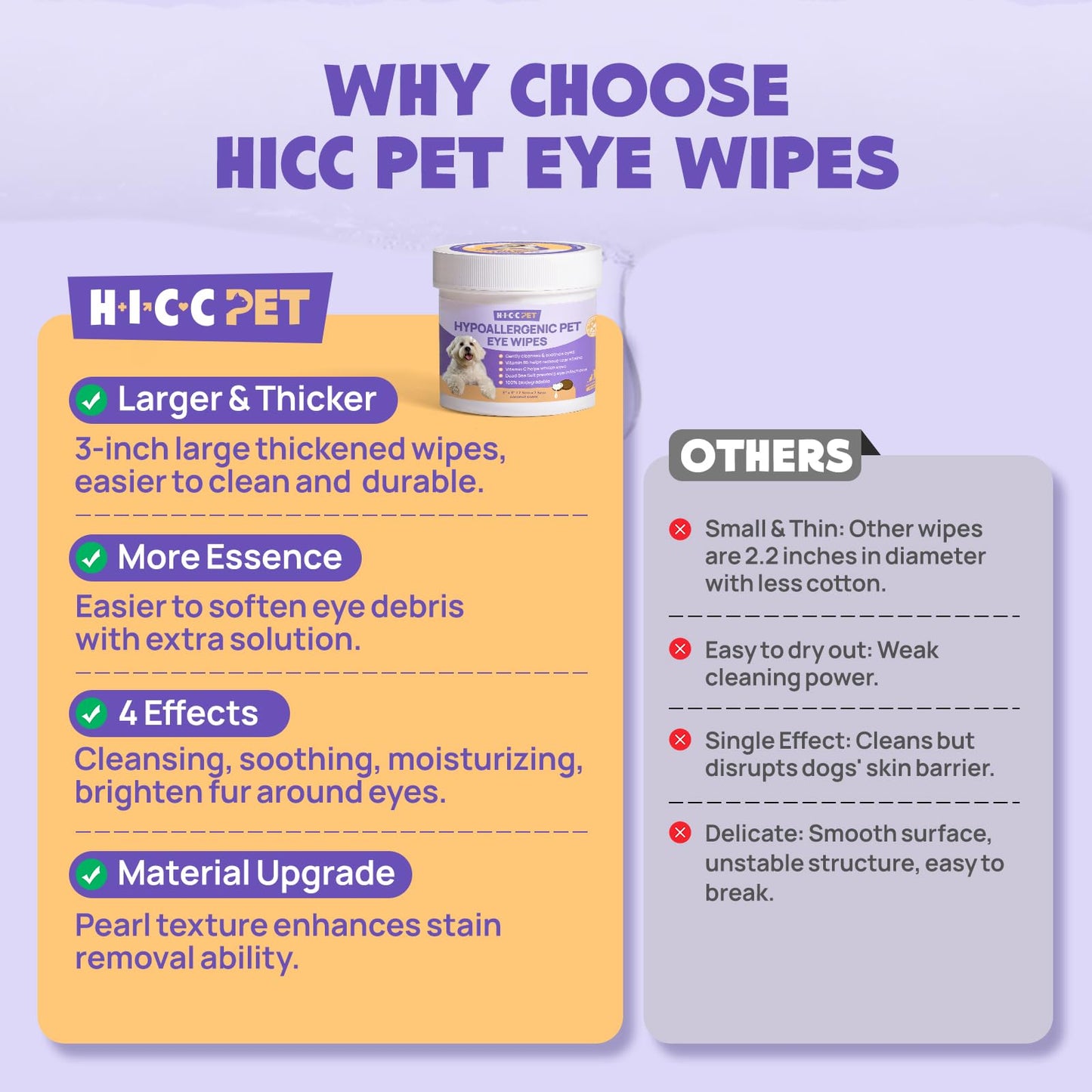 HICC PET Eyes Wipes for Dogs & Cats - Gently Remove Tear Stain, Debris, Discharge, Crust - Coconut Oil Pet Cleaning Grooming Deodorizing Wipes Wash Cleaner for Eyes, Wrinkle, Face - 100pcs