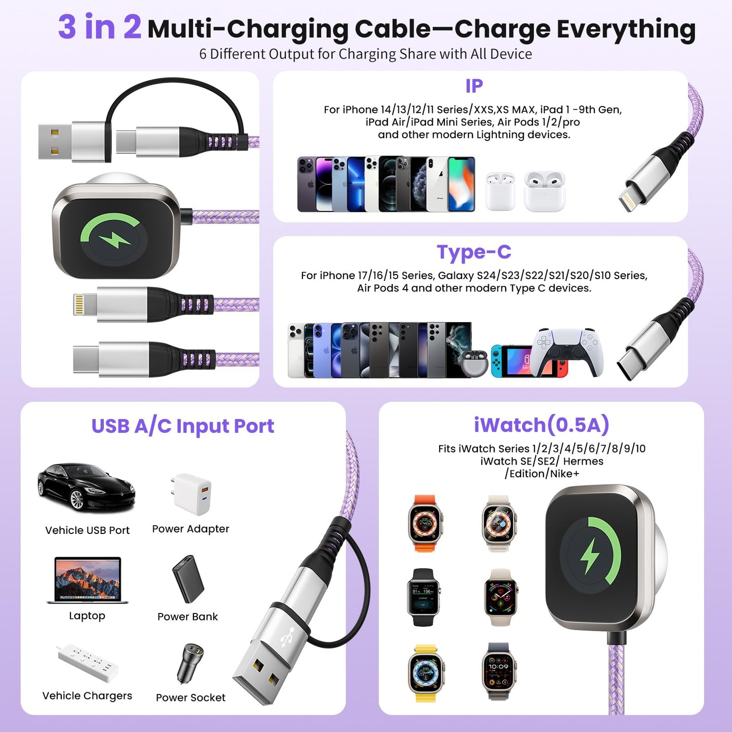 Travel Essentials, 3 in 2 USB A/C Cable to iPhone 17 Charger/iWatch Charger/IP, Braided Multi Charging Cable Cord, RV Camping Essentials, Designed for iWatch Series & iPhone17-11/iPad [Purple, 5FT]
