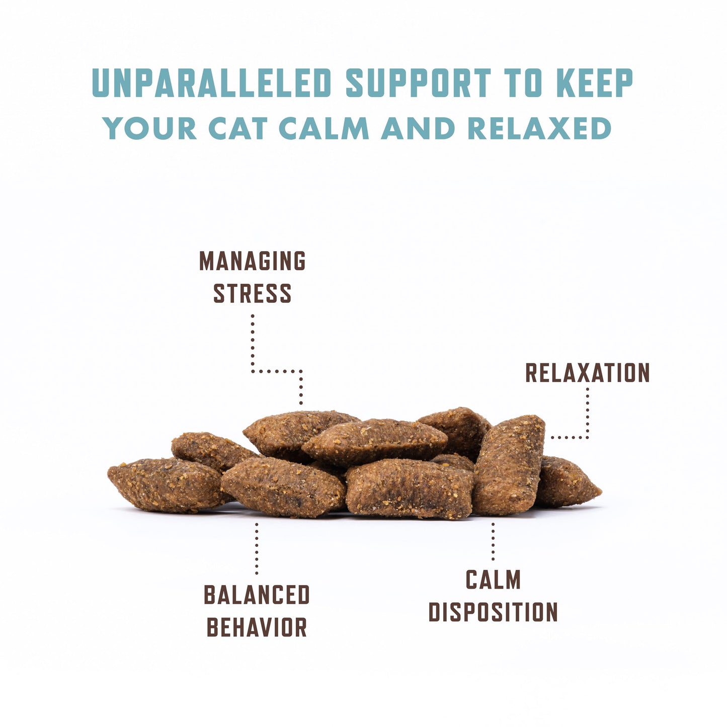 Rocco & Roxie Cat Calming Treats with Melatonin for Cats, Stress and Anxiety Relief, Keep Calm for Grooming, Travel, or Vet Visits, Aid Sleep with Organic Ashwagandha and GABA, Chicken Flavored Chews