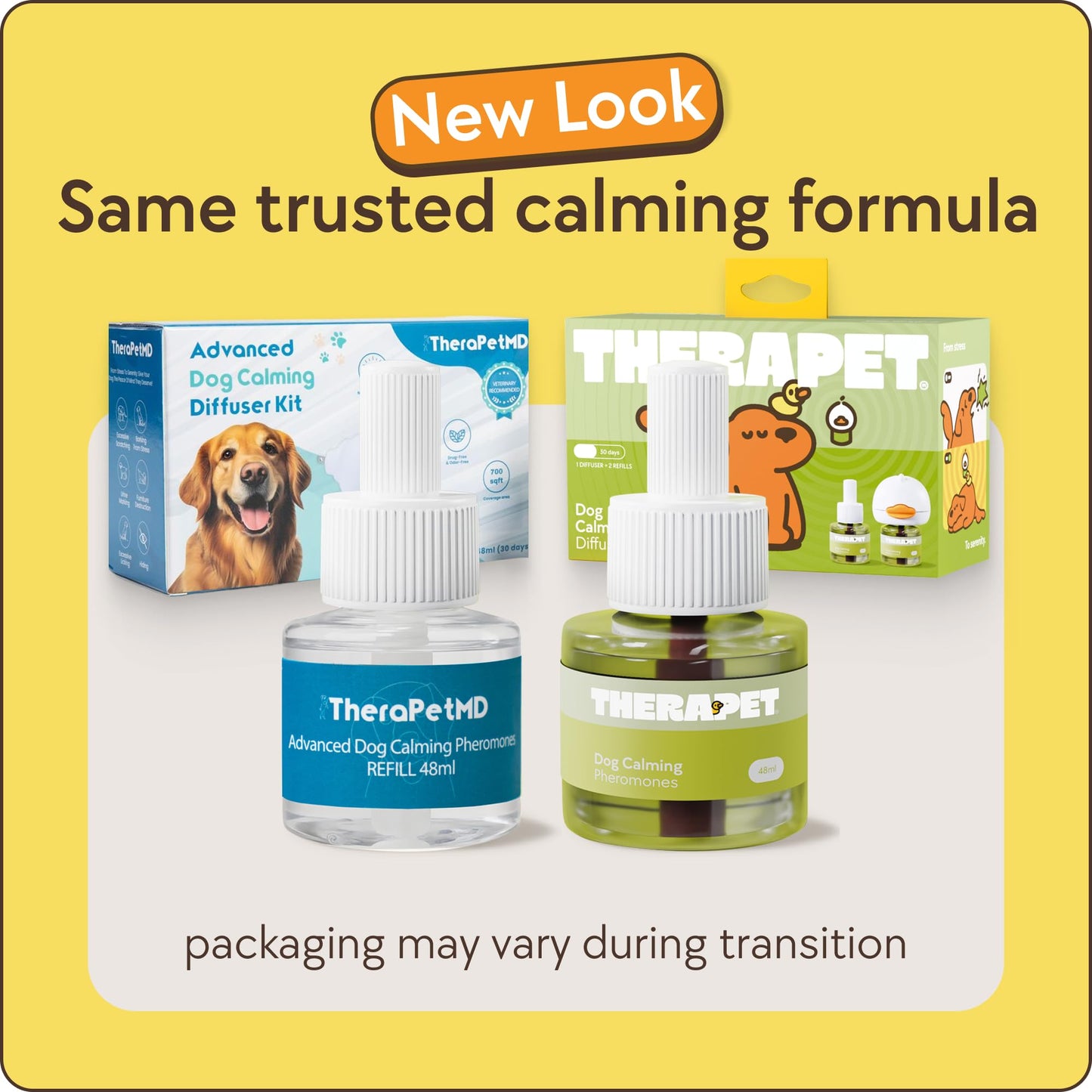 TheraPet MD 60-Day Dog Calming Diffuser Kit - Dog Pheromone Diffuser for Stress, Destructive Behavior, Pee Accidents, Separation Anxiety, Barking, Aggression & Chewing - 60-Day Refills Included