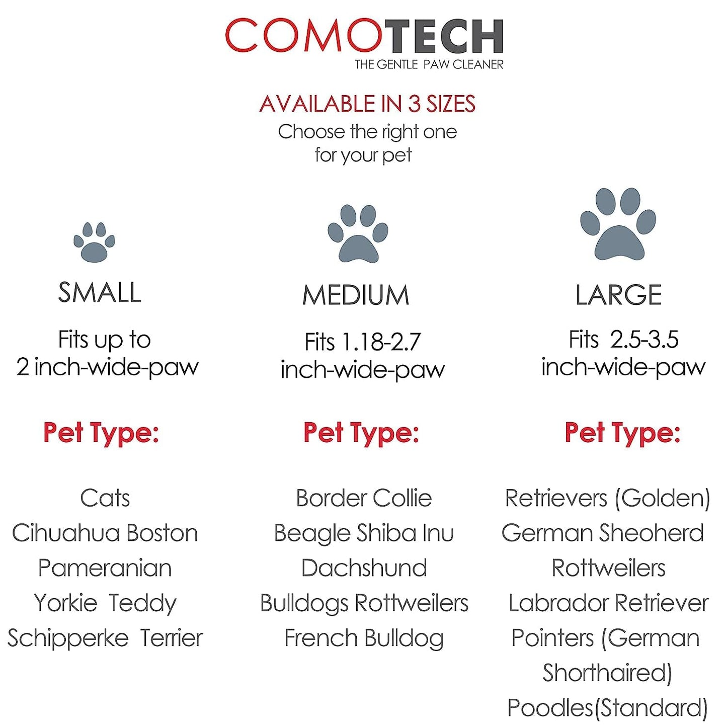 Professional 7 in 1 Dog Paw Cleaner for Dogs & Cats - Includes 1 Portable Paw Washer, 1 Bath Brush, 2 Dog Toothbrushes and 3 Absorbent Towels Note: Fits Paws 1.5 to 2.5 Inches Wide (Medium, Blue)