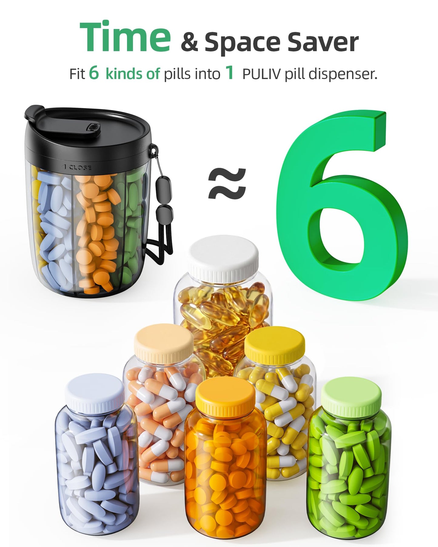 PULIV Large Pill Bottle Organizer for Holding 6 Various Vitamins without Filling Hassle, Supplement Organizer for Travel, Anti-Mixing Pill Box Case with Wide Opening for Easy Pill Retrieval, 20 Labels