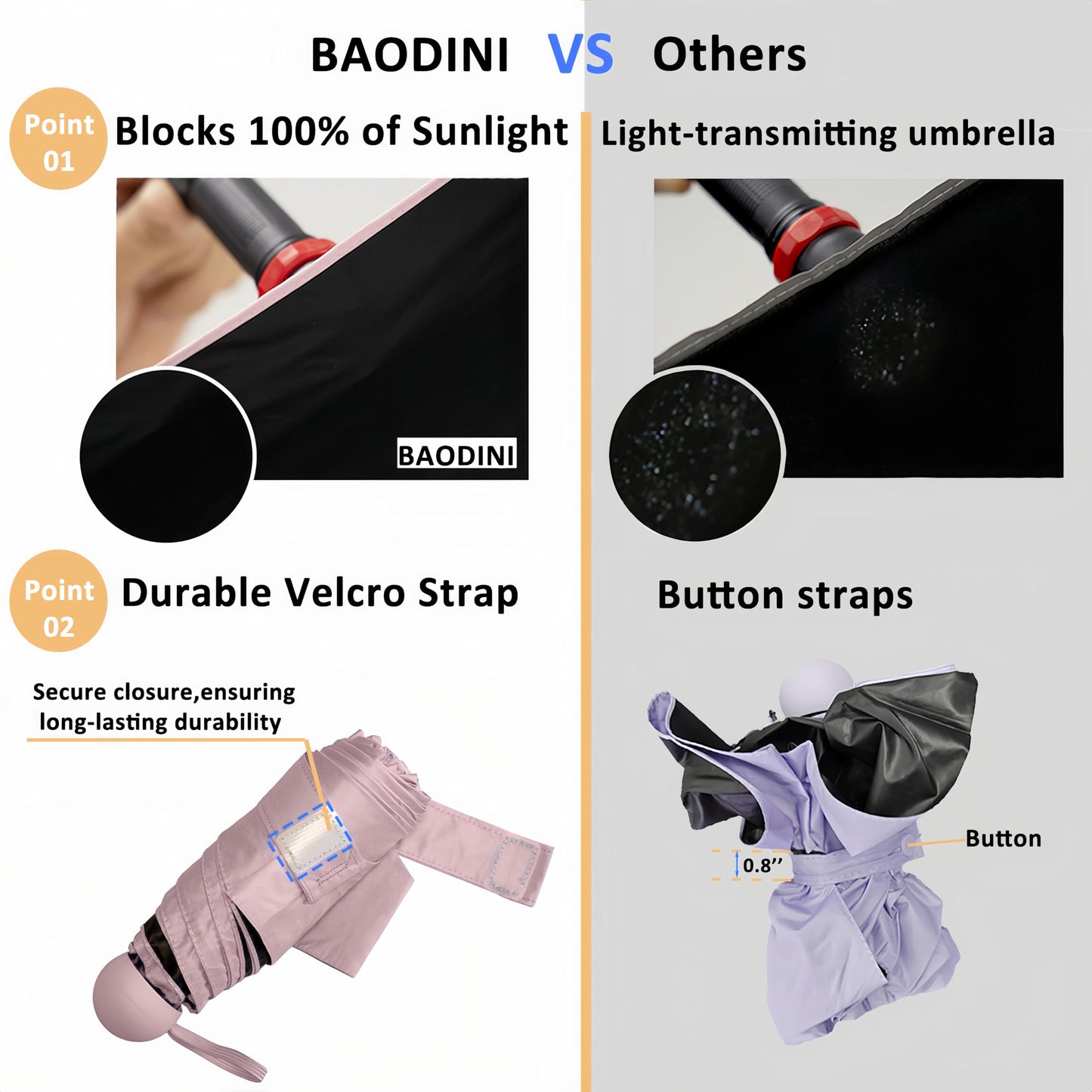 BAODINI Travel Essentials Mini Umbrella for Purse With Case Small Compact UV Sun Protection Lightweight Tiny Pocket Manual Open Close Umbrella for Women Kids and Men Fits Purse Backpack