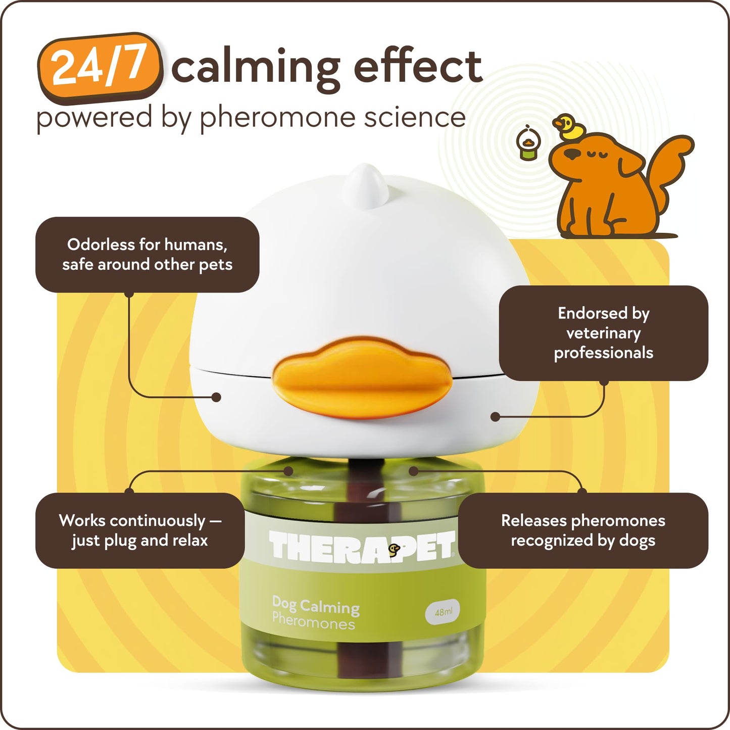 TheraPet MD 60-Day Dog Calming Diffuser Kit - Dog Pheromone Diffuser for Stress, Destructive Behavior, Pee Accidents, Separation Anxiety, Barking, Aggression & Chewing - 60-Day Refills Included