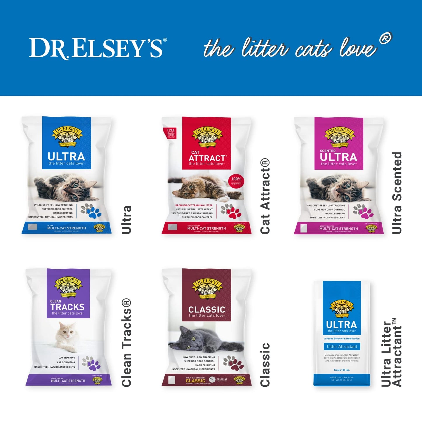 Dr. Elsey's Cat Litter - Premium Unscented Cat Litter w/ Natural Ingredients - Low Dust Superior Odor Control Cat Litter - Hard Clumping Moisture Absorbing Clay Multi Cat Litter (For All Cats - 40lbs)