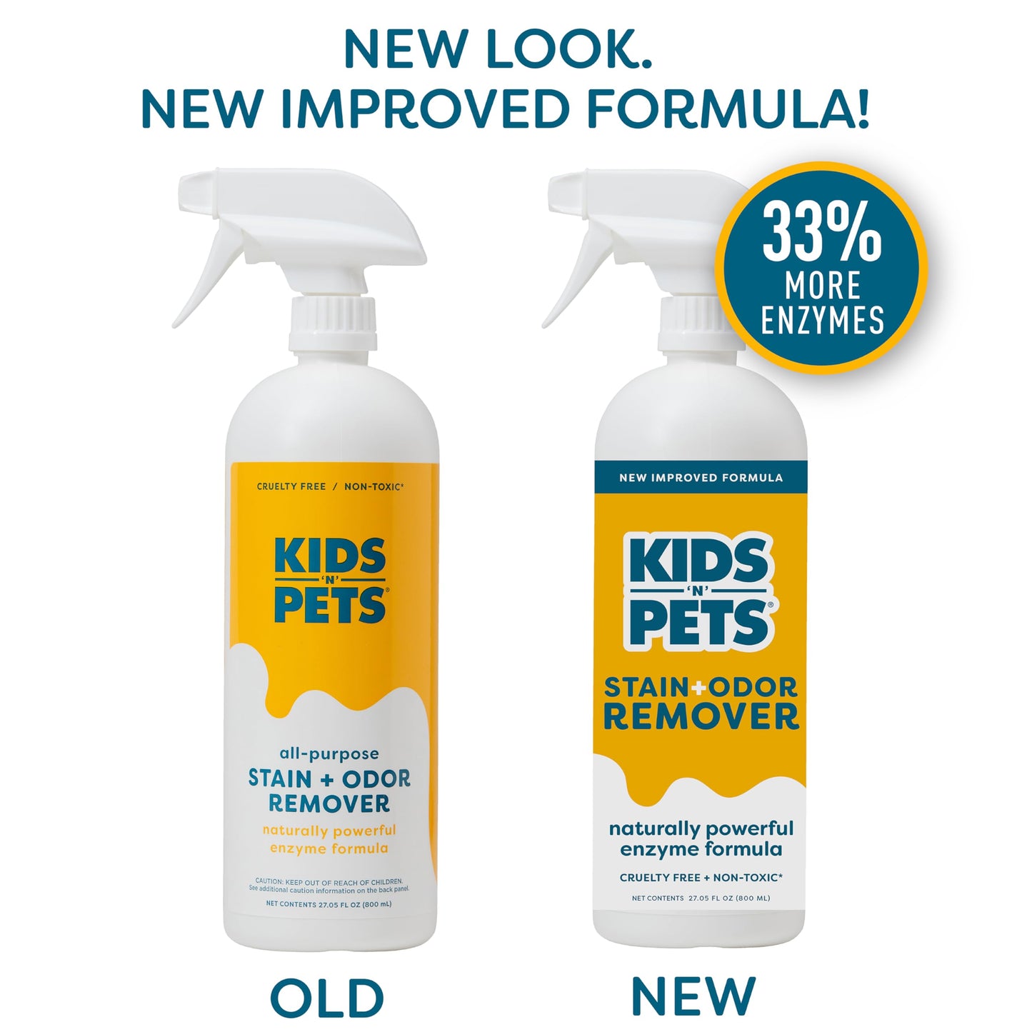 KIDS 'N' PETS - Instant All-Purpose Stain & Odor Remover – 27.05 fl oz - Permanently Eliminates Tough Stains & Odors – Even Urine Odors - No Harsh Chemicals, Non-Toxic & Child Safe, Multi-Color