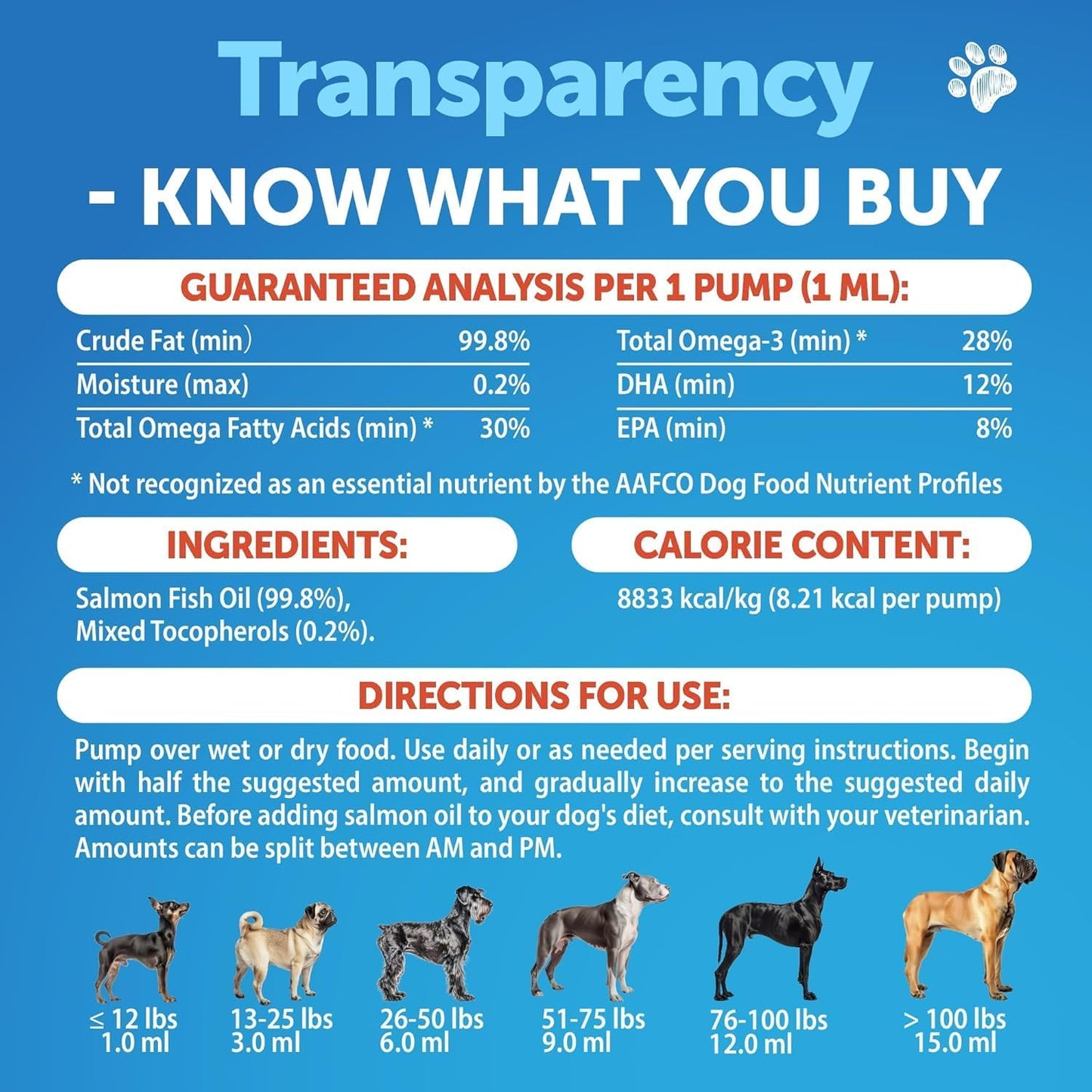 Salmon Oil for Dogs - Omega 3 for Dogs - 8 FL OZ Wild Alaskan Salmon Fish Oil - Natural EPA & DHA Fatty Acids for Skin & Coat, Allergy, Joint & Bone Health - Liquid Support Supplement for Shedding