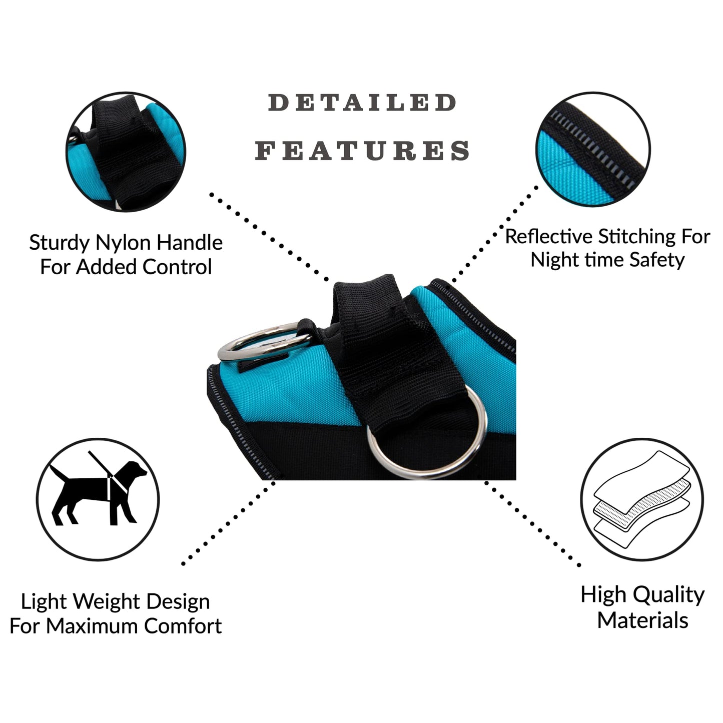 ShawnCo Essential Dog Harness, No-Pull Pet Vest with 3 Leash Clips, No Choke, Reflective, Adjustable and Padded, for Easy Walking and Training for Small, Medium and Large Dogs (Oceanic Blue, Medium)