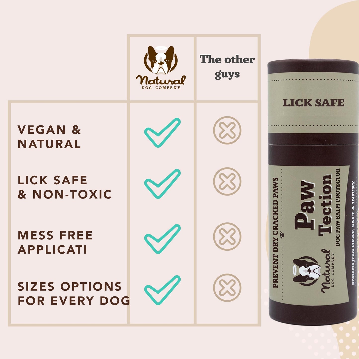 PawTection Balm Stick for Dogs (2oz) All-Natural, Lick-Safe Dog Paw Protector, Moisturizing Dog Paw Balm for Dry, Cracked Pads, Protects Paws from Winter Ice, Salt & Rough Terrain