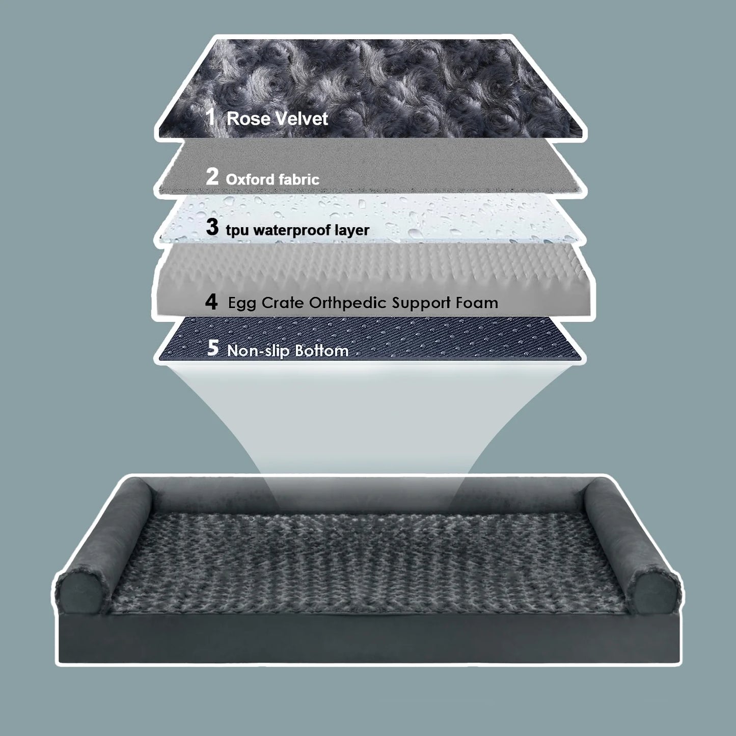 XL Waterproof Orthopedic Dog Bed for Extra Large Dogs with Non-Slip Bottom and Egg-Crate Foam, Featuring a Washable Removable Cover