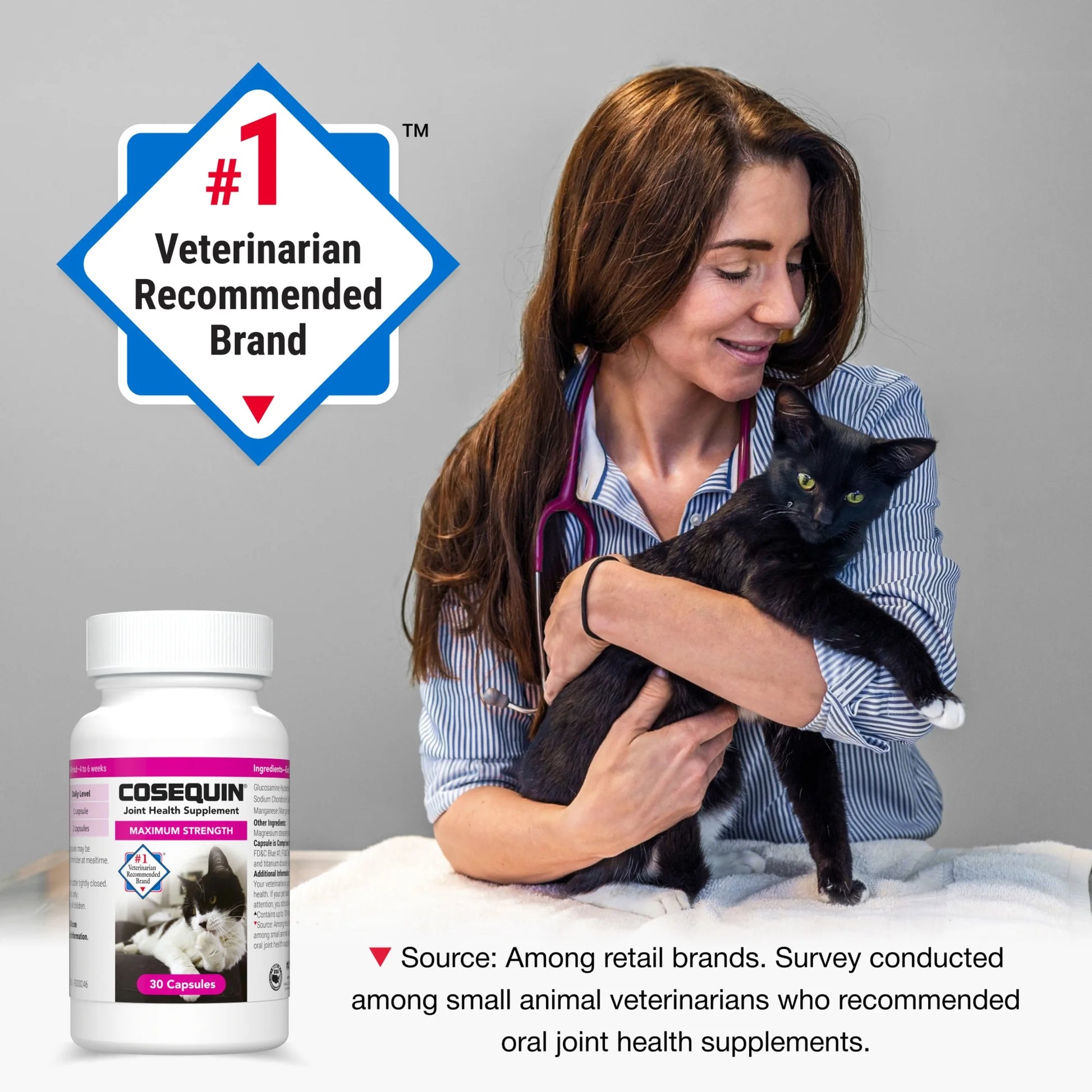 Nutramax Cosequin for Cats Joint Health Supplement, Contains Glucosamine for Cats, Sprinkle Capsules, 30 Count