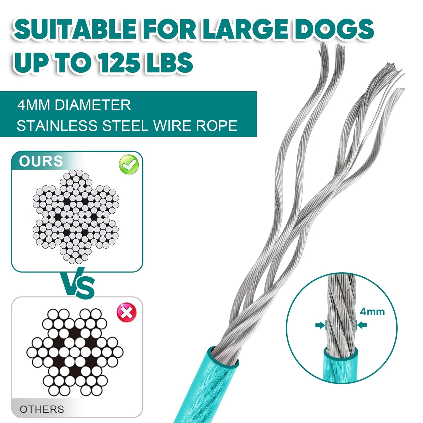 20FT Heavy-Duty Dog Tie-Out Cable for Pets Up to 125 lbs, Chew-Proof and Tangle-Free, Ice Blue