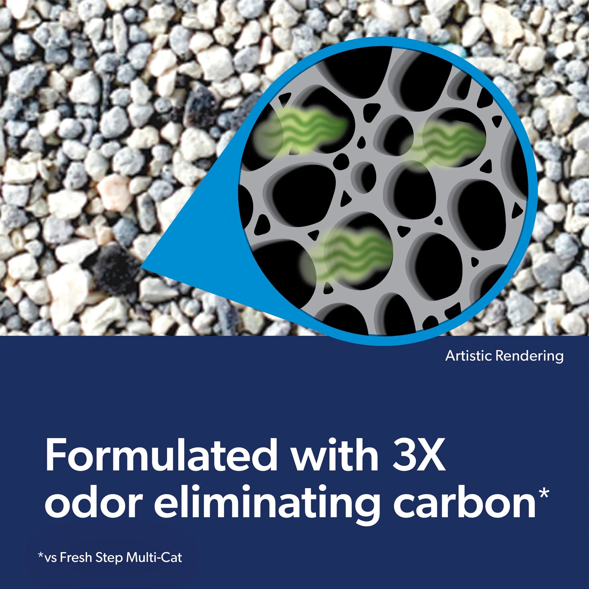 Heavy Duty Clumping Litter with Febreze Freshness, 30 Day Odor Control, 38 Lb