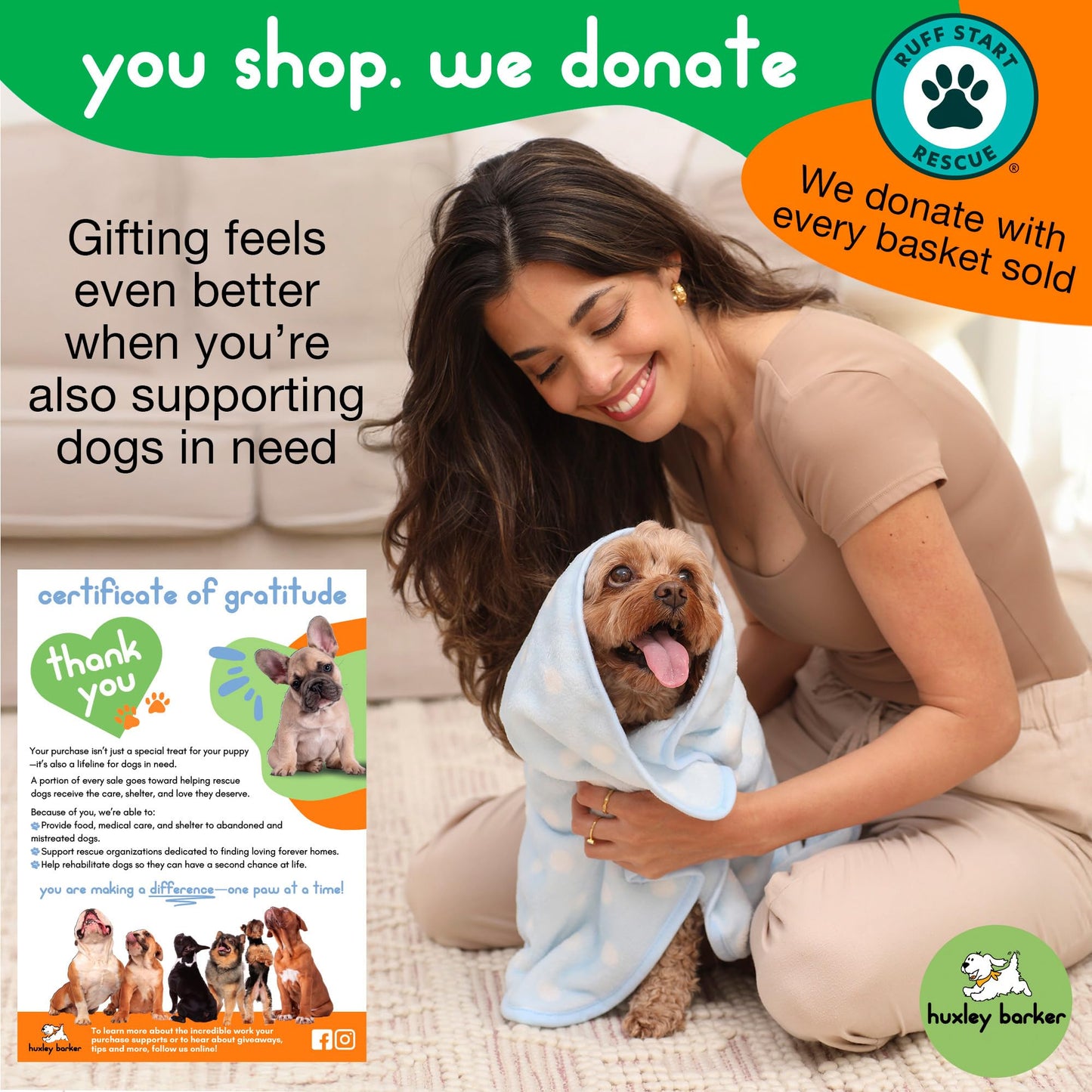 Premium Puppy Starter Kit - New Puppy Gift Basket with Essentials, Toy Box, Treat Tray, Training Supplies, Chew & Squeaky Toys for Puppies and Small Dogs - Complete Dog Must Haves for New Dog Owners