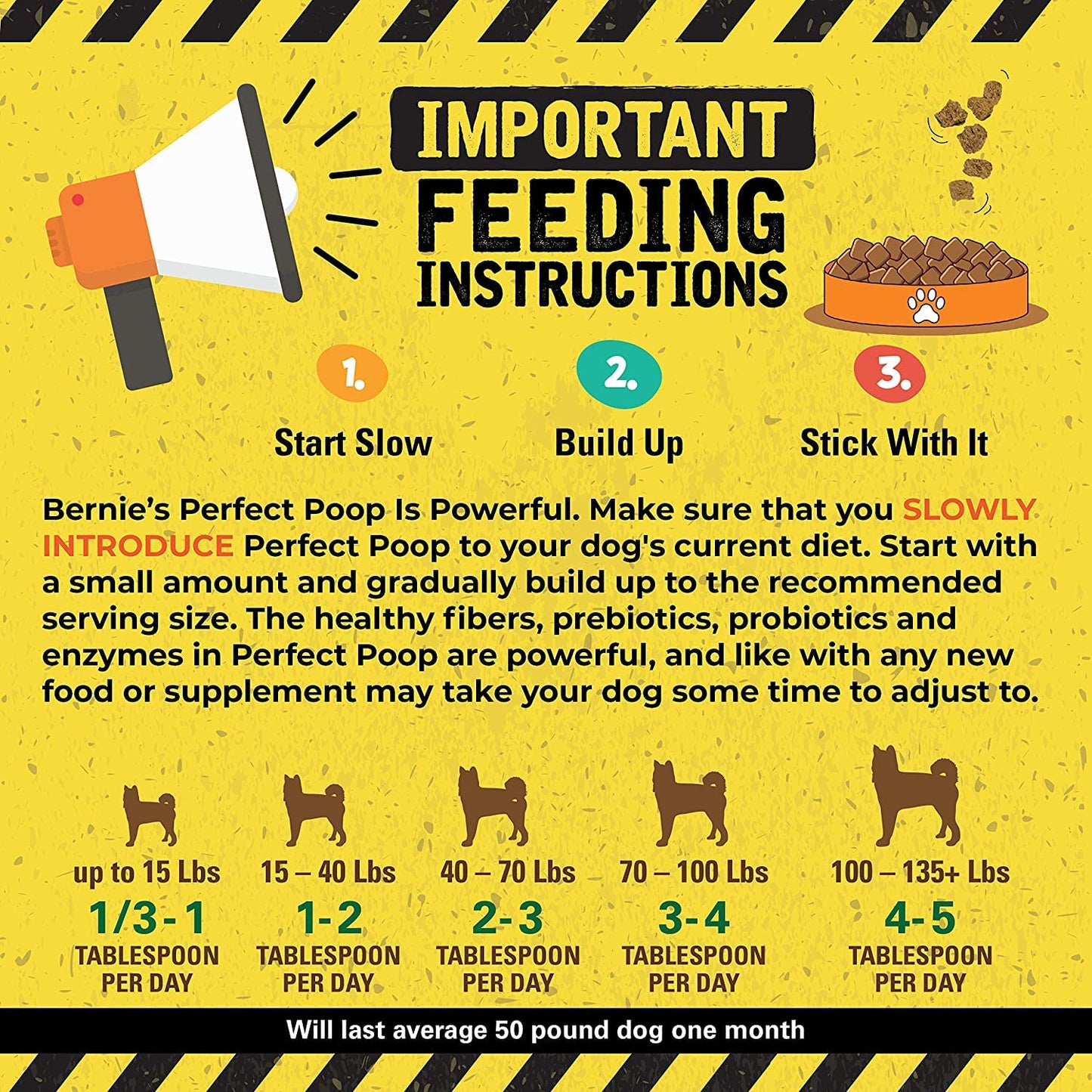 Perfect Poop Digestion & General Health Supplement for Dogs: Fiber, Prebiotics, Probiotics & Enzymes Relieve Digestive Conditions, Optimize Stool, and Improve Health (Chicken, 30.0 oz)