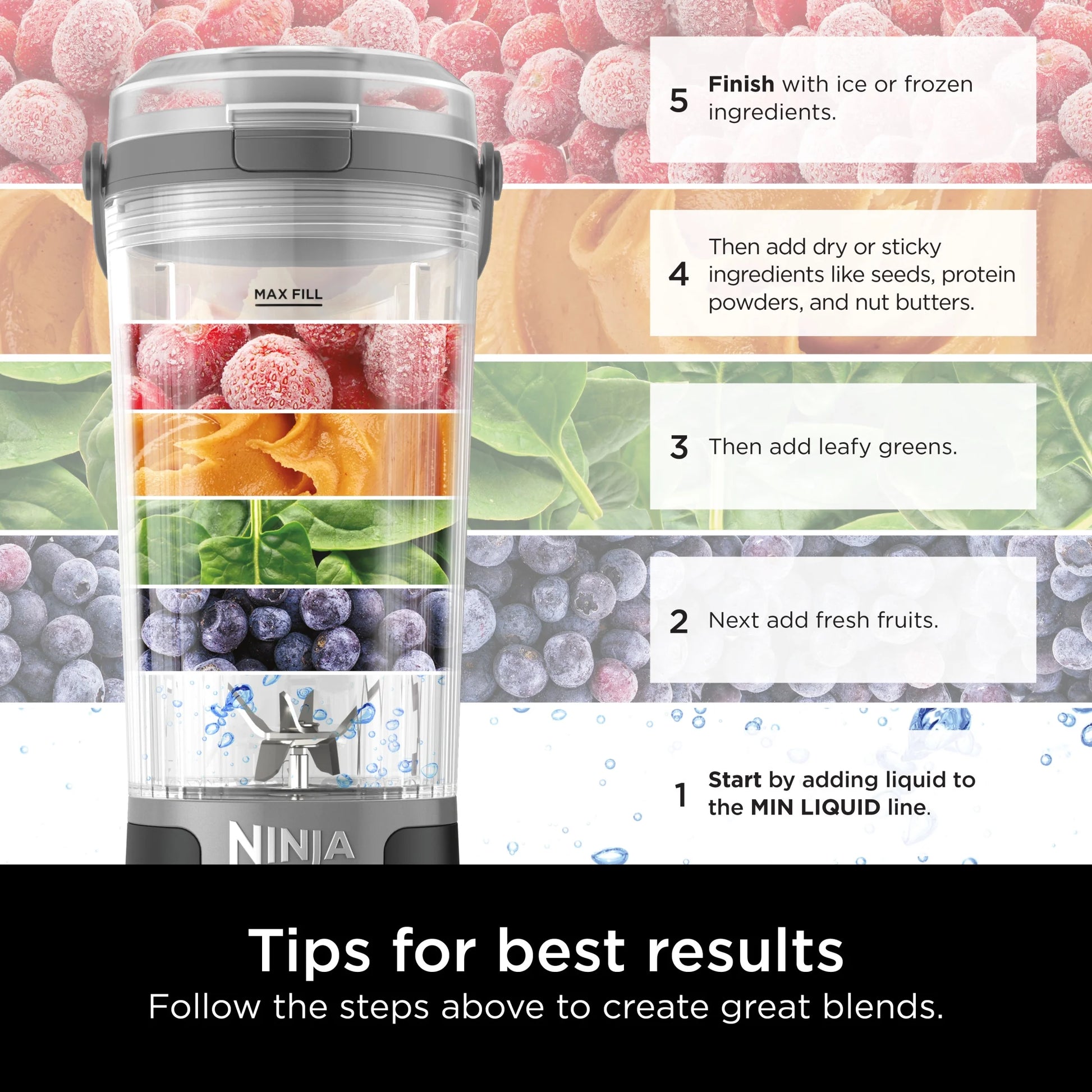 Blast 16 Oz Portable Personal Blender with Leak-Proof Lid and Easy Sip Spout, Black BC100BK