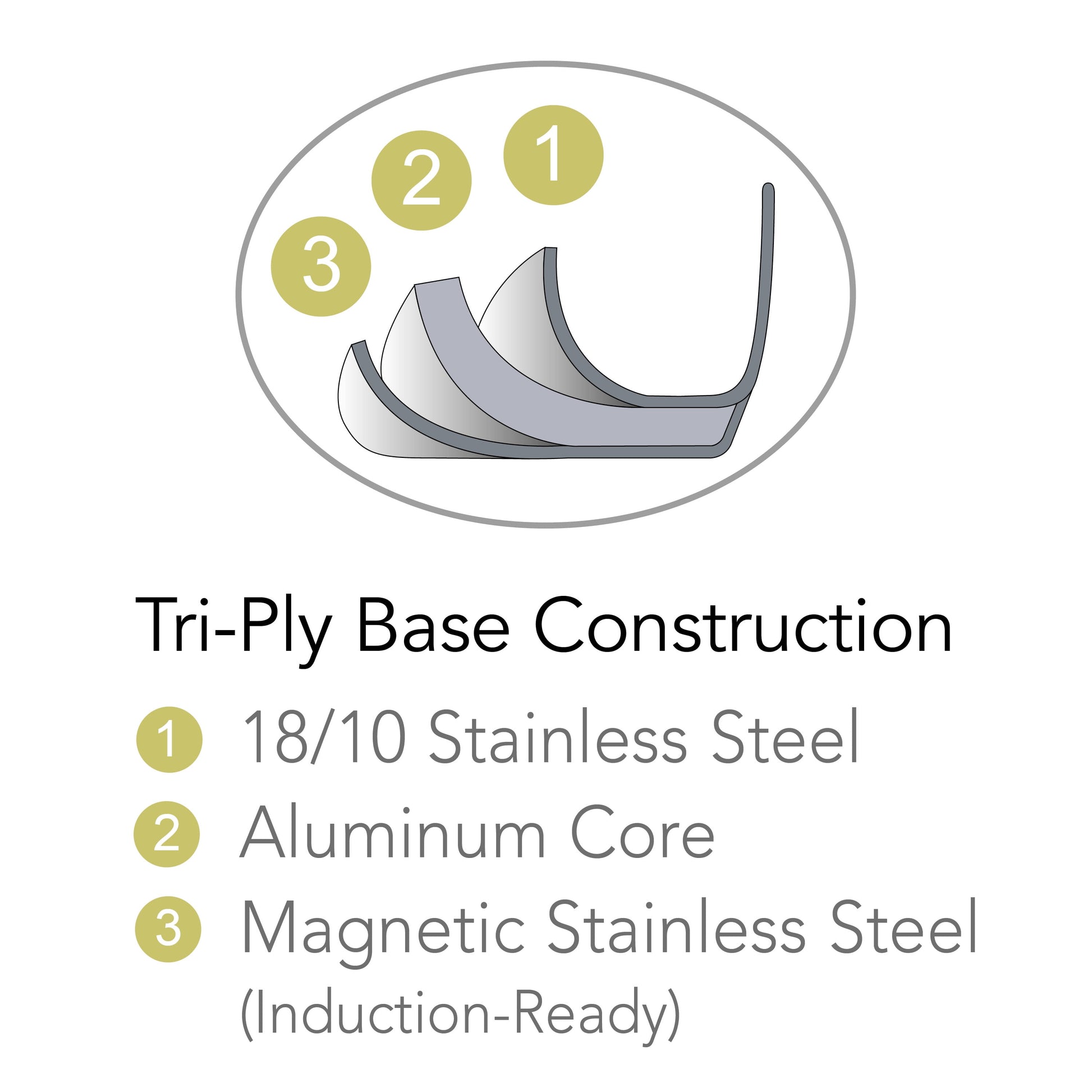 12-Quart Stainless Steel Covered Stock Pot