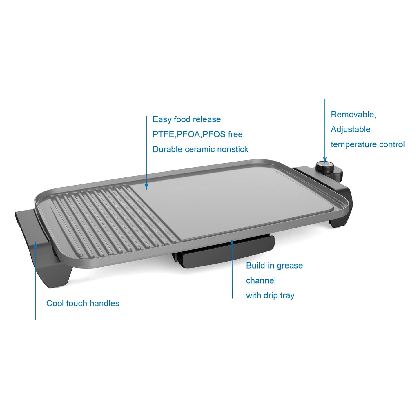 plus 12"X20" Electric Ceramic Griddle, Nonstick, 1500 Watts, Temperature Control