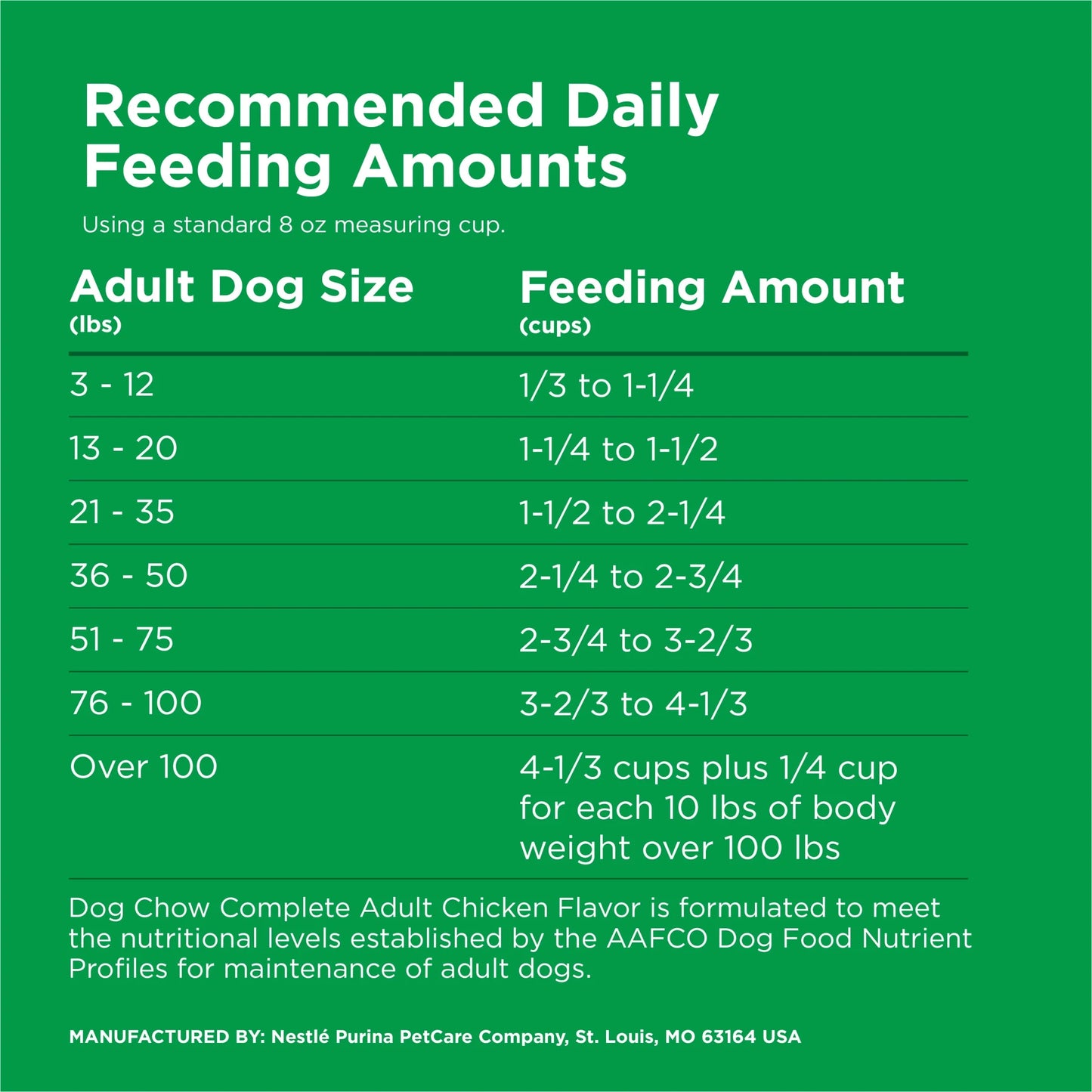 Purina  Complete High Protein Dry Dog Food for Adult Dogs with Real Chicken, 44 lb Bag