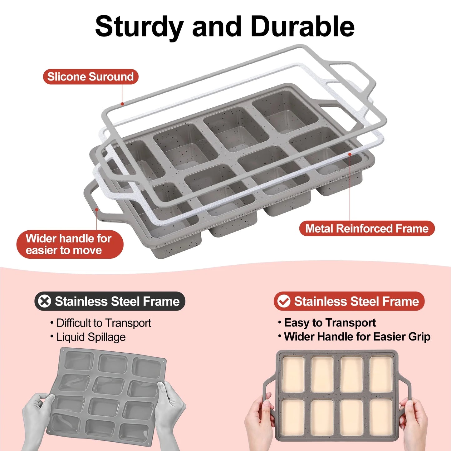 Mini Loaf Pans - Metal Reinforced Silicone Bakeware with 8 Cavities, Nonstick, 1 Pack