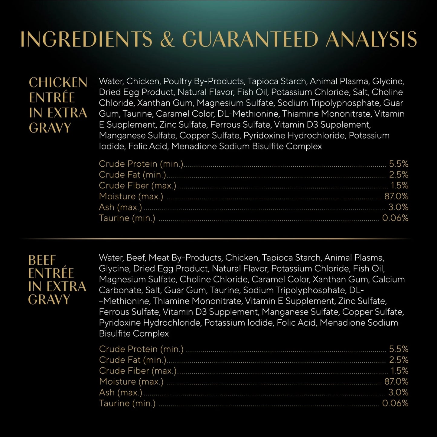 Gravy Indulgence Variety Pack Cat Food Entrées in Extra Gravy, 2.6 oz Twin-Pack Trays, 24 Count