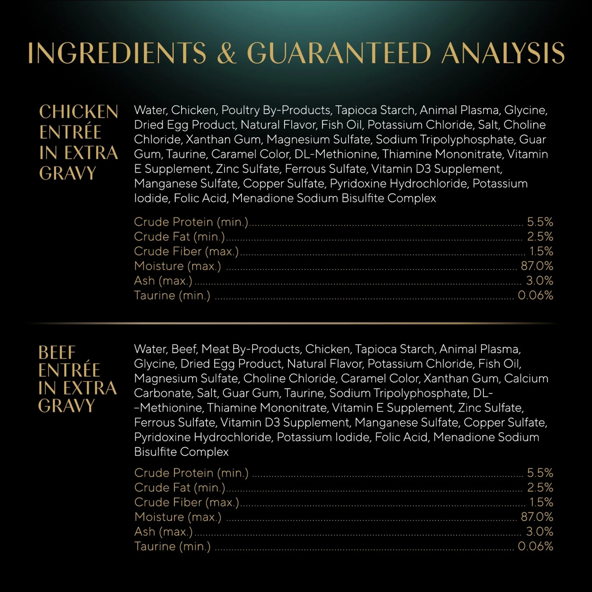 Gravy Indulgence Variety Pack Cat Food Entrées in Extra Gravy, 2.6 oz Twin-Pack Trays, 24 Count