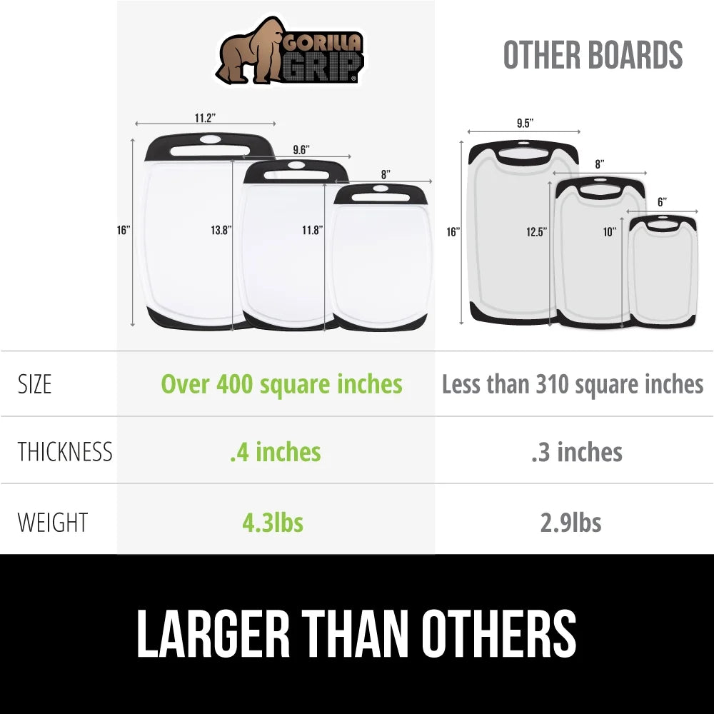 Oversized 100% BPA Free Reversible Kitchen Cutting Board Set of 3, Juice Grooves, Dishwasher Safe, Black