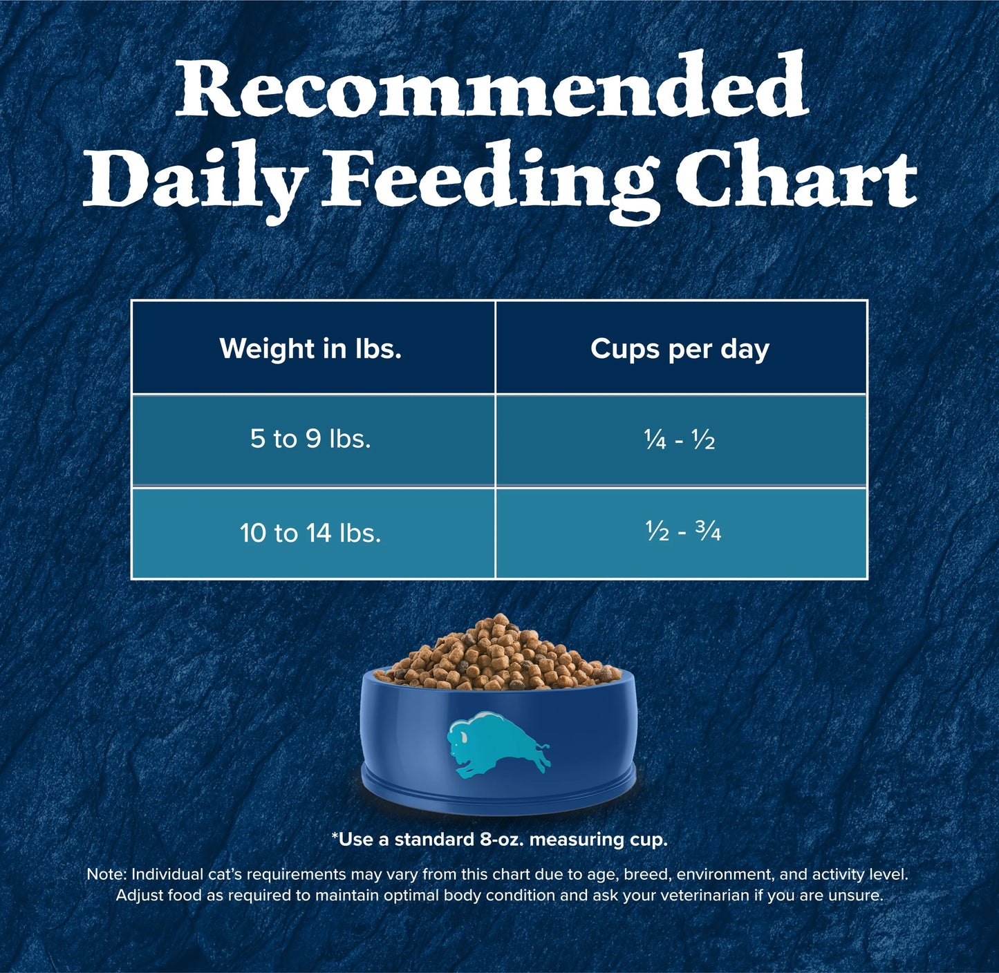 Wilderness Natural High Protein Dry Food for Adult Cats, Salmon, 4-Lb Bag