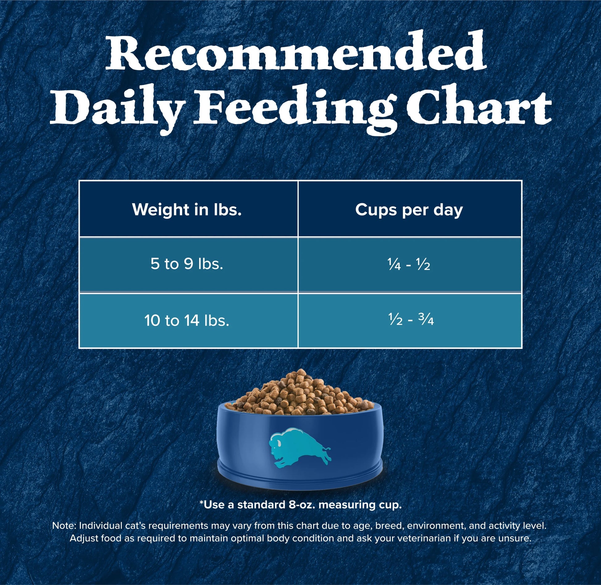 Wilderness Natural High Protein Dry Food for Adult Cats, Salmon, 4-Lb Bag