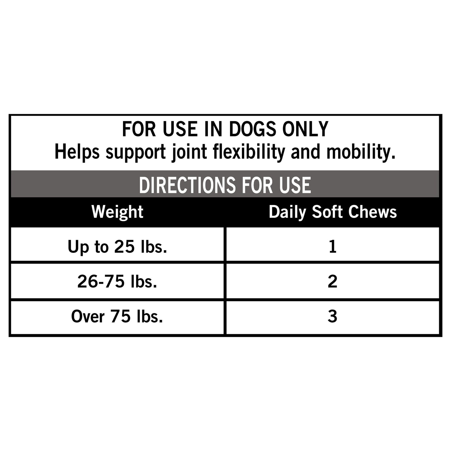 Pro+ Veterinarian-Formulated Flex Care Soft Chews for Dogs, Pork Liver Flavor, 30 Count