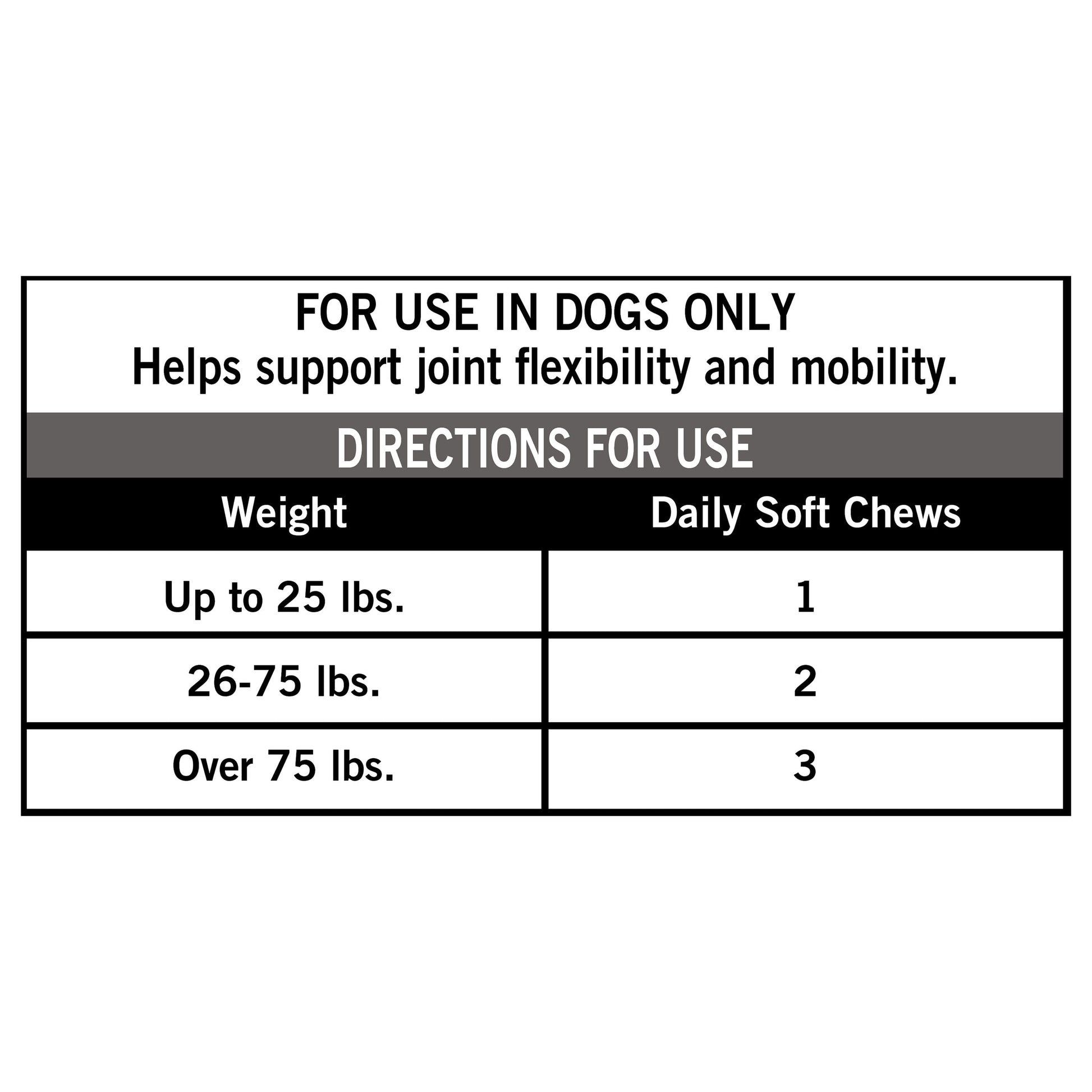 Pro+ Veterinarian-Formulated Flex Care Soft Chews for Dogs, Pork Liver Flavor, 30 Count