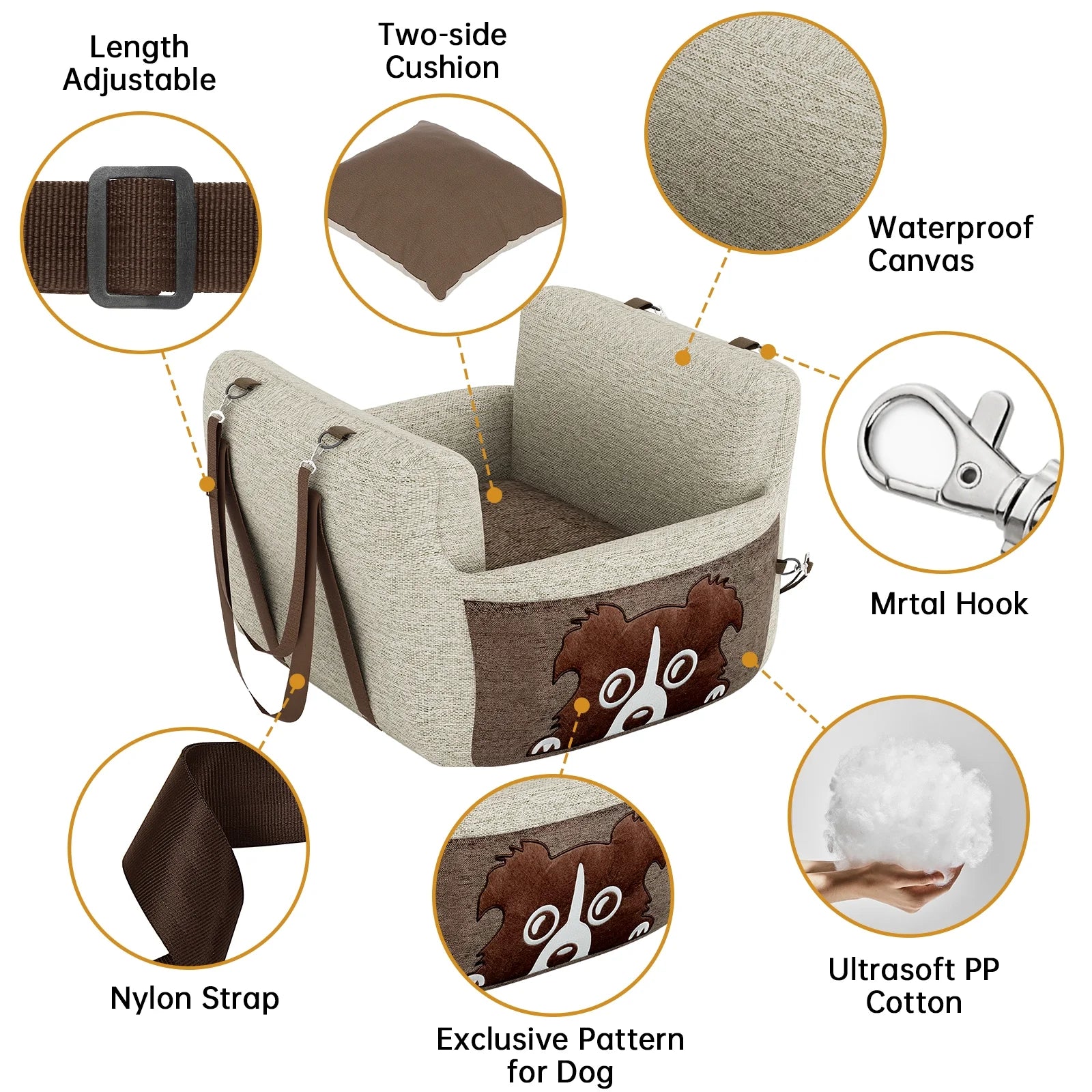 Premium Pet Booster Seat for Car - Safe and Secure Travel Carrier for Dogs, Portable Foam-Filled Bed, Thickened Design for Puppies, 21"L x 21"W x 17"H, Beige