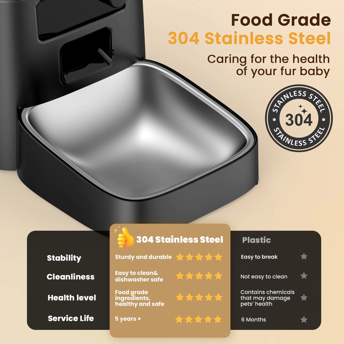 FD-01 3.5L Automatic Cat Feeder - Dual Power, Stainless Steel Bowl, Up to 36 Portions, 6 Meals Per Day, Detachable and Washable Design with Desiccant Bag - Black