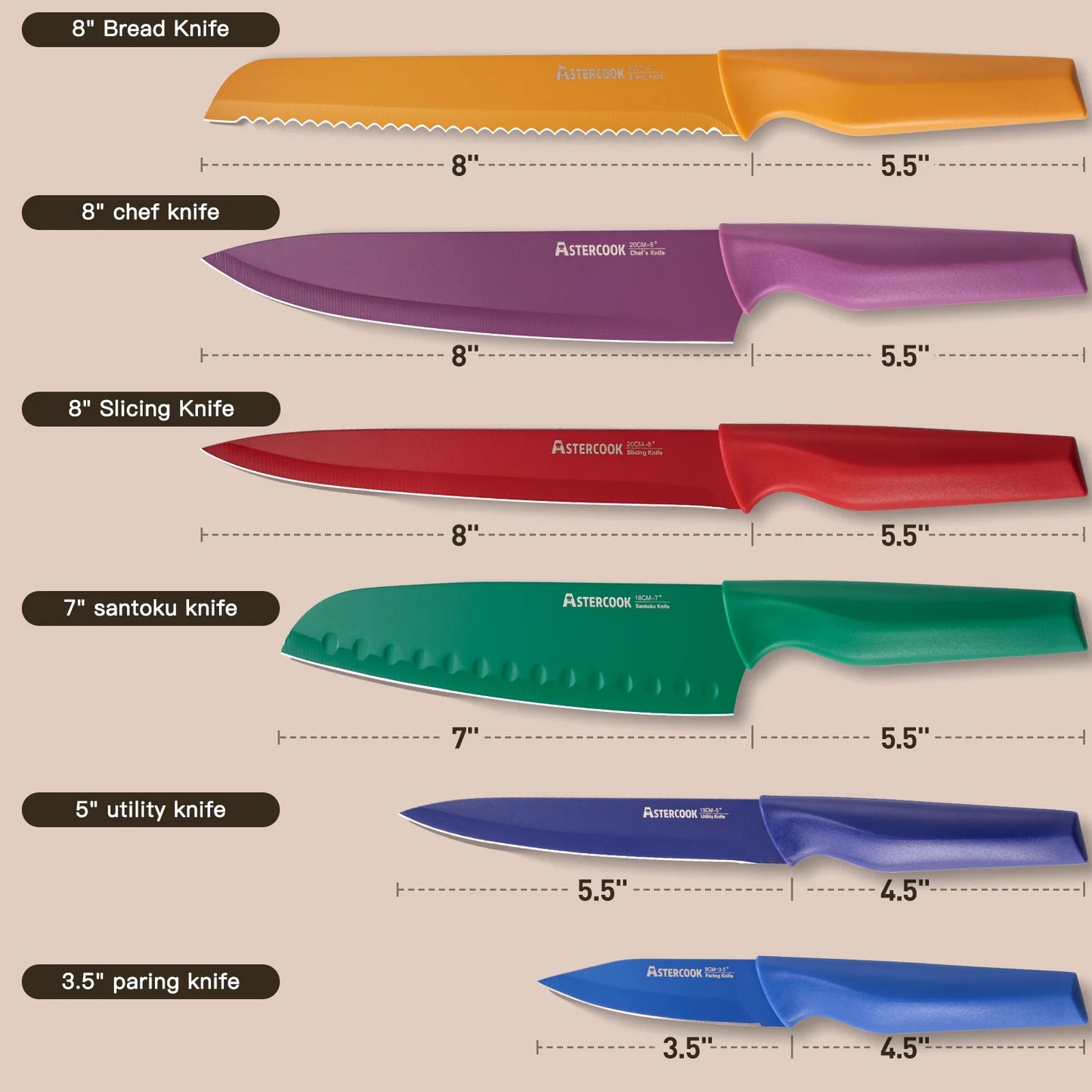 6 Piece Color-Coded Kitchen Knife Set, Stainless Steel Chef Knives with 6 Anti-Rust Coating Blades and Blade Guards, Dishwasher Safe