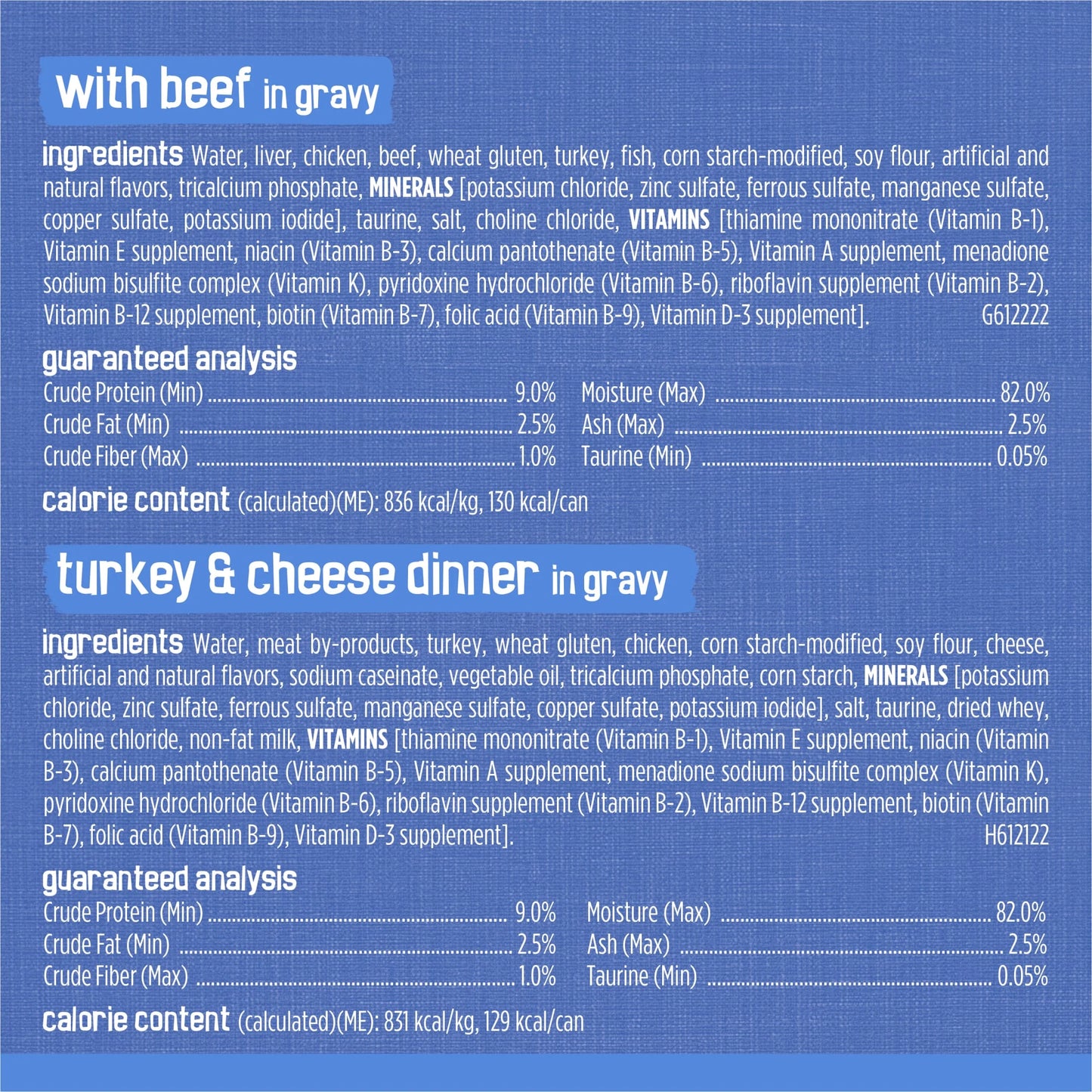 Purina  Shredded Gravy Variety Pack, Wet Cat Food, 5.5 oz Cans, 40 Count