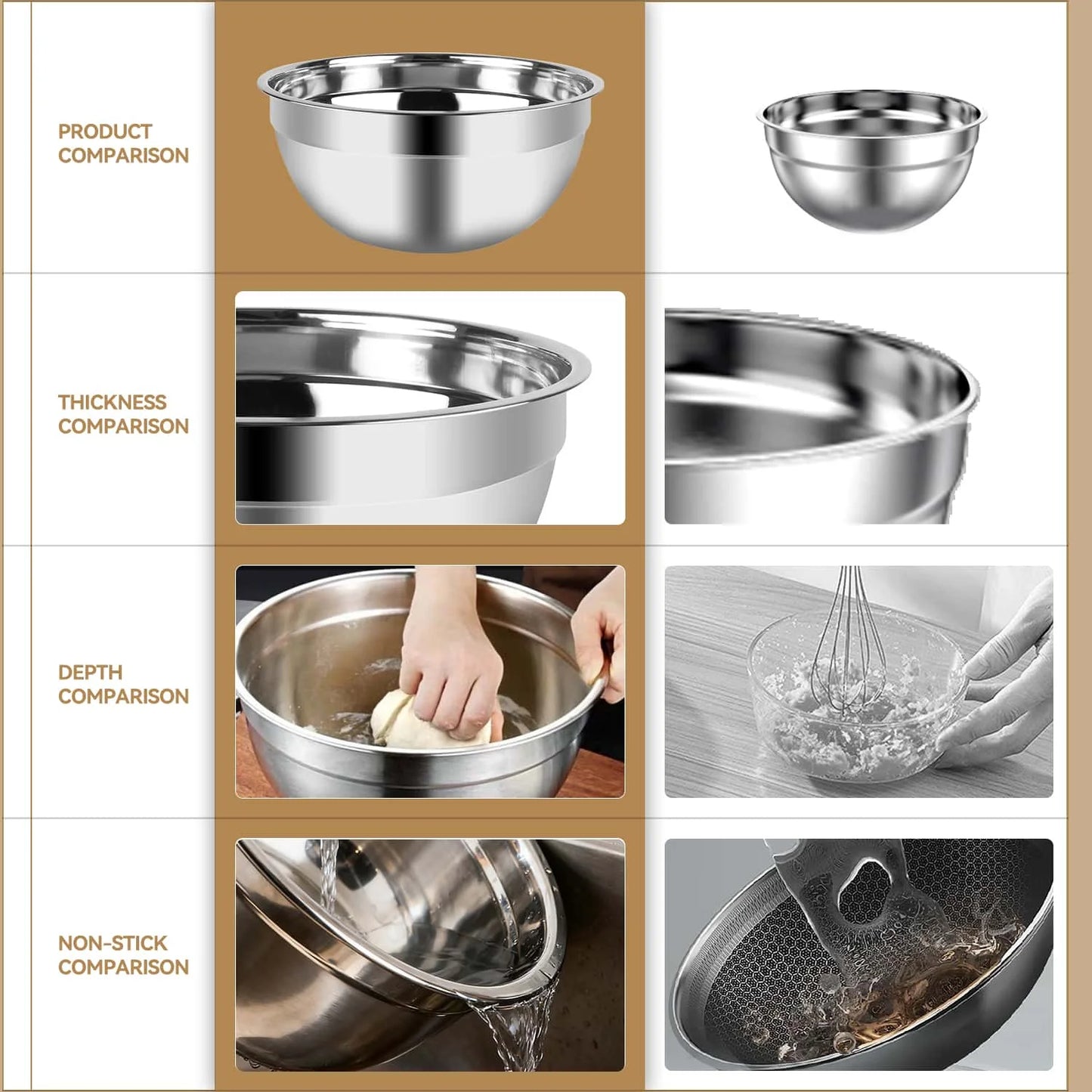 Electric Hand Mixer Set with Upgraded 5-Speed Settings, Stainless Steel Nesting Mixing Bowls, Measuring Cups, Spoons, and Whisk - Essential Baking Supplies for Culinary Excellence